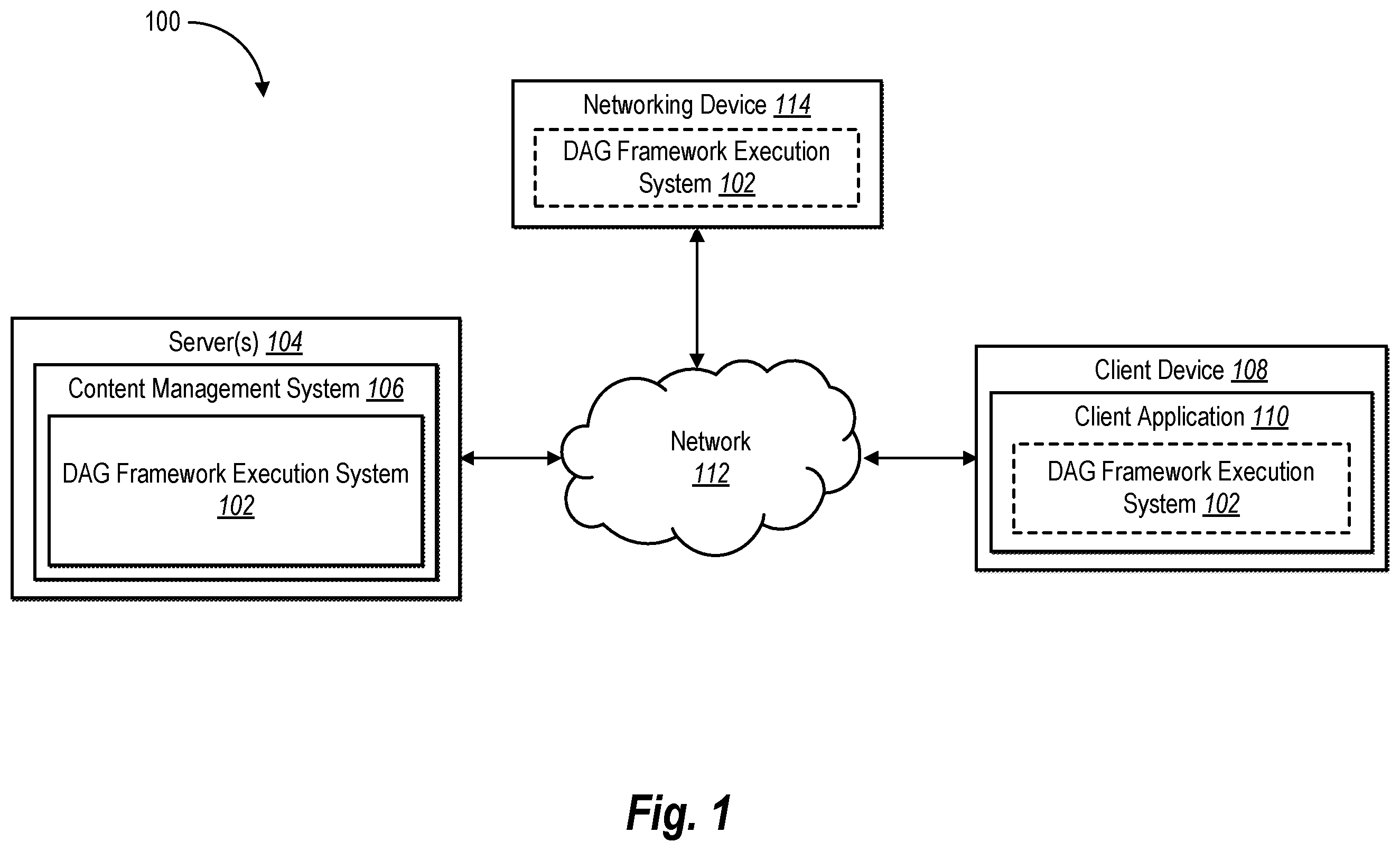 Patent US12332882 Figure 1 – Directed acyclic graph framework for executing search function operations