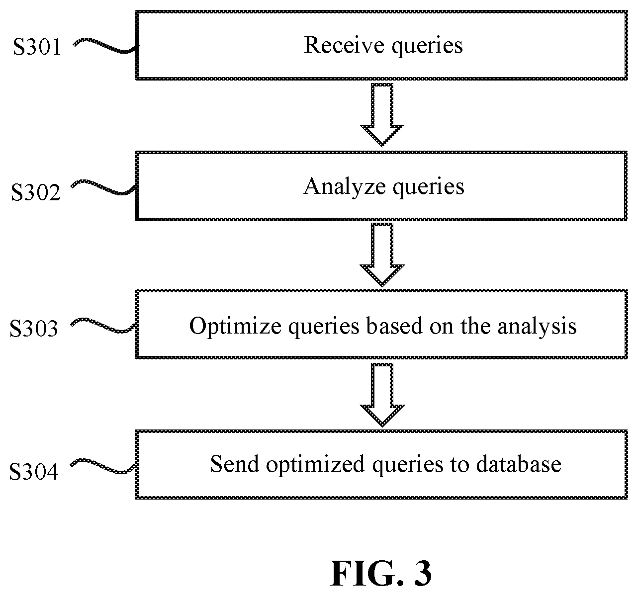 Patent US12332883 Figure 3 – Method and system for query optimization