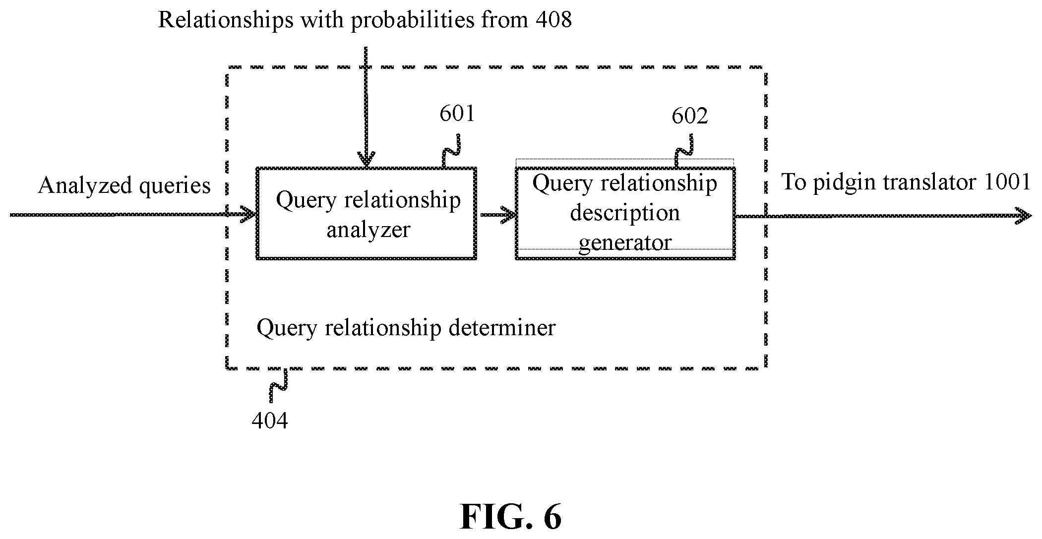 Patent US12332883 Figure 6 – Method and system for query optimization