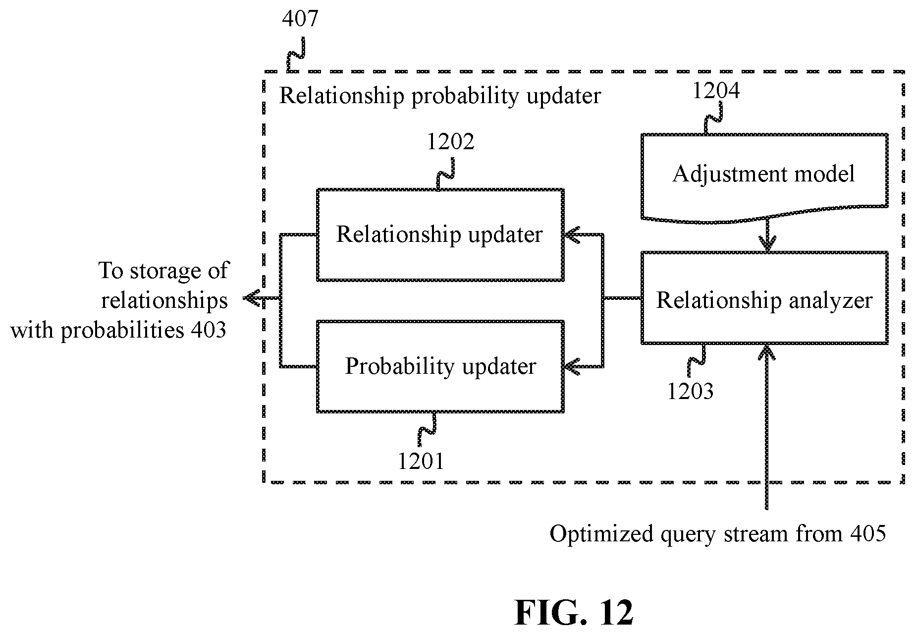 Patent US12332883 Figure 12 – Method and system for query optimization