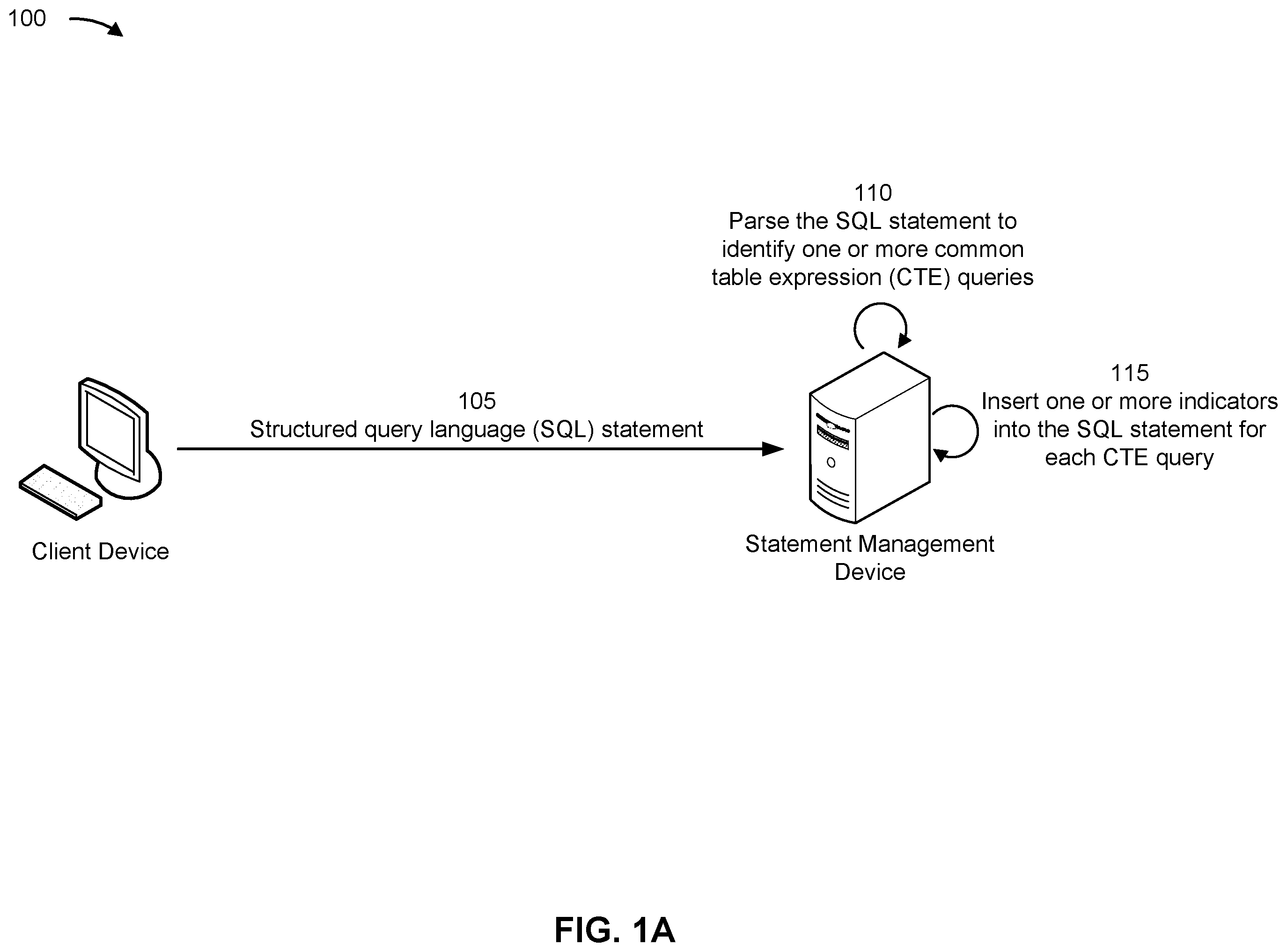 Patent US12332884 Figure 1 – Analysis of temporary queries in a relational statement