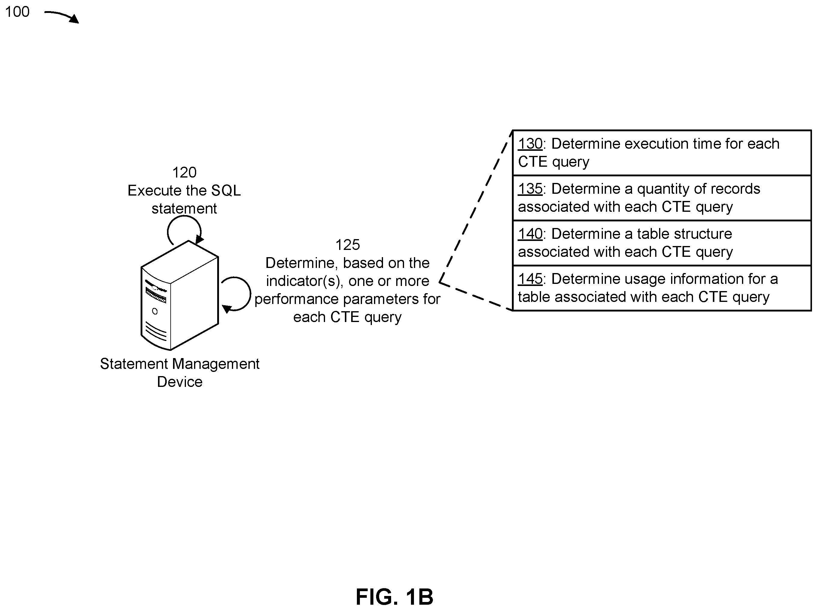 Patent US12332884 Figure 2 – Analysis of temporary queries in a relational statement