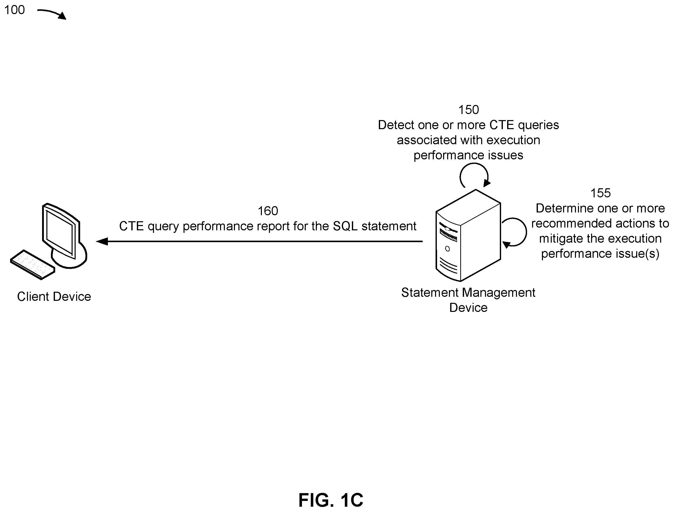 Patent US12332884 Figure 3 – Analysis of temporary queries in a relational statement