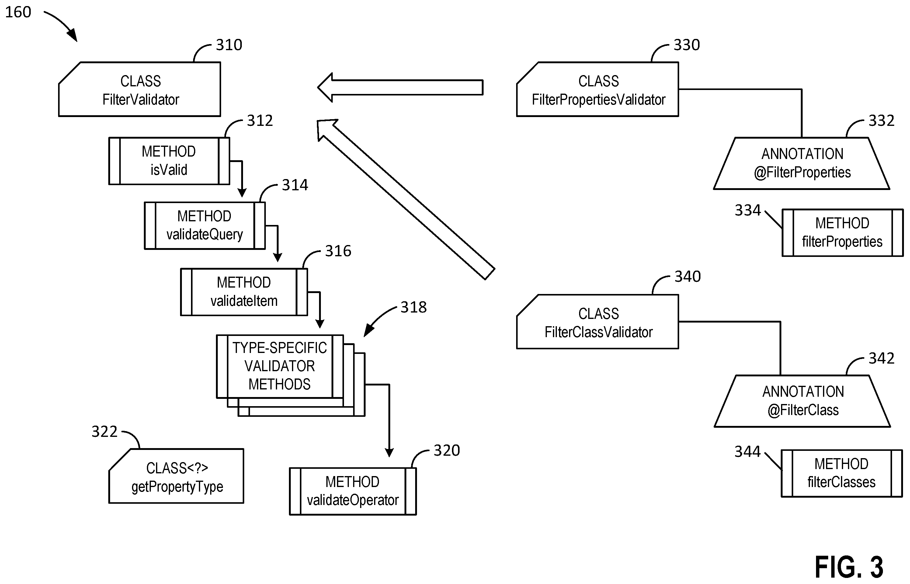 Patent US12332885 Figure 3 – Systems and methods for query validation and query processing