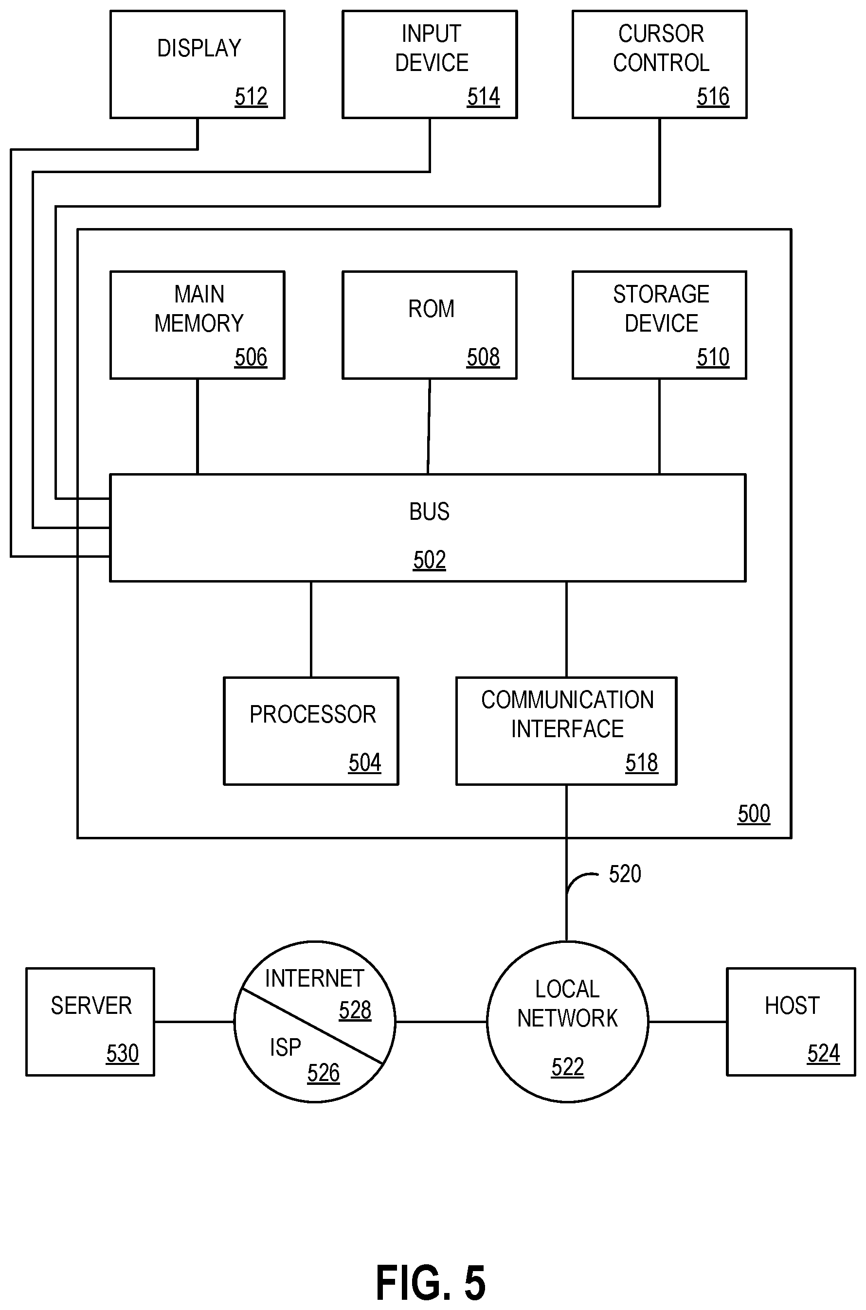 Patent US12332885 Figure 5 – Systems and methods for query validation and query processing