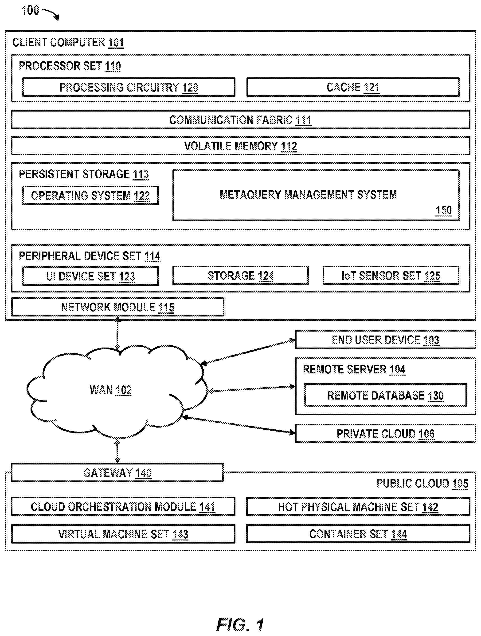 Patent US12332888 — System for storing and retrieving queries by content — Figure 1