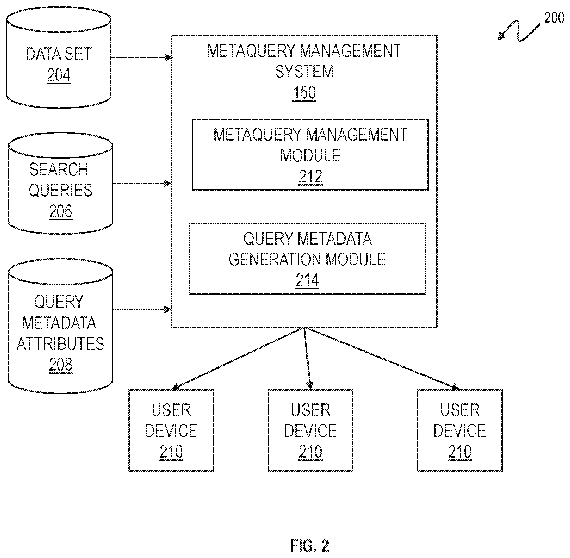 Patent US12332888 Figure 2 – System for storing and retrieving queries by content