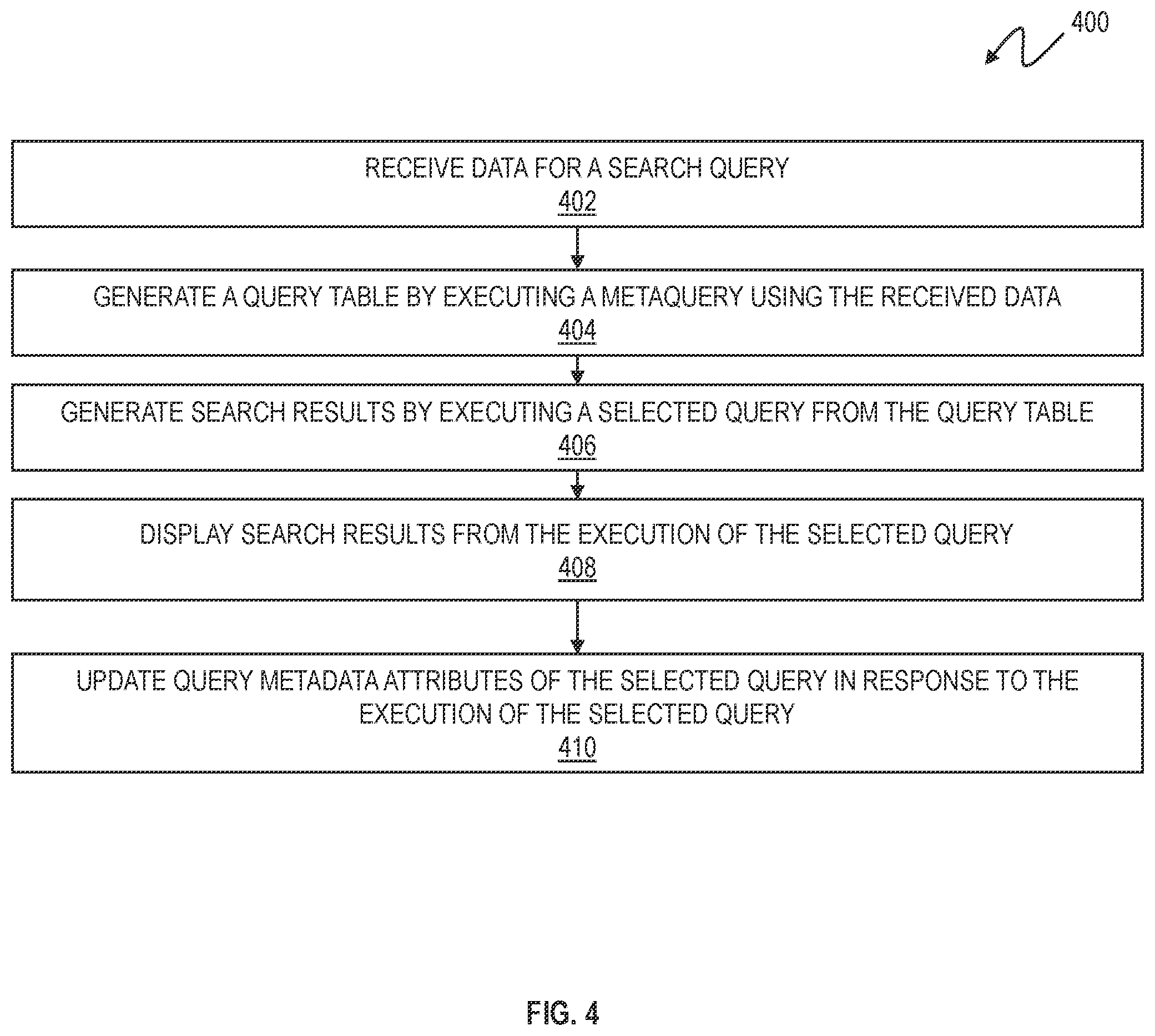 Patent US12332888 Figure 4 – System for storing and retrieving queries by content