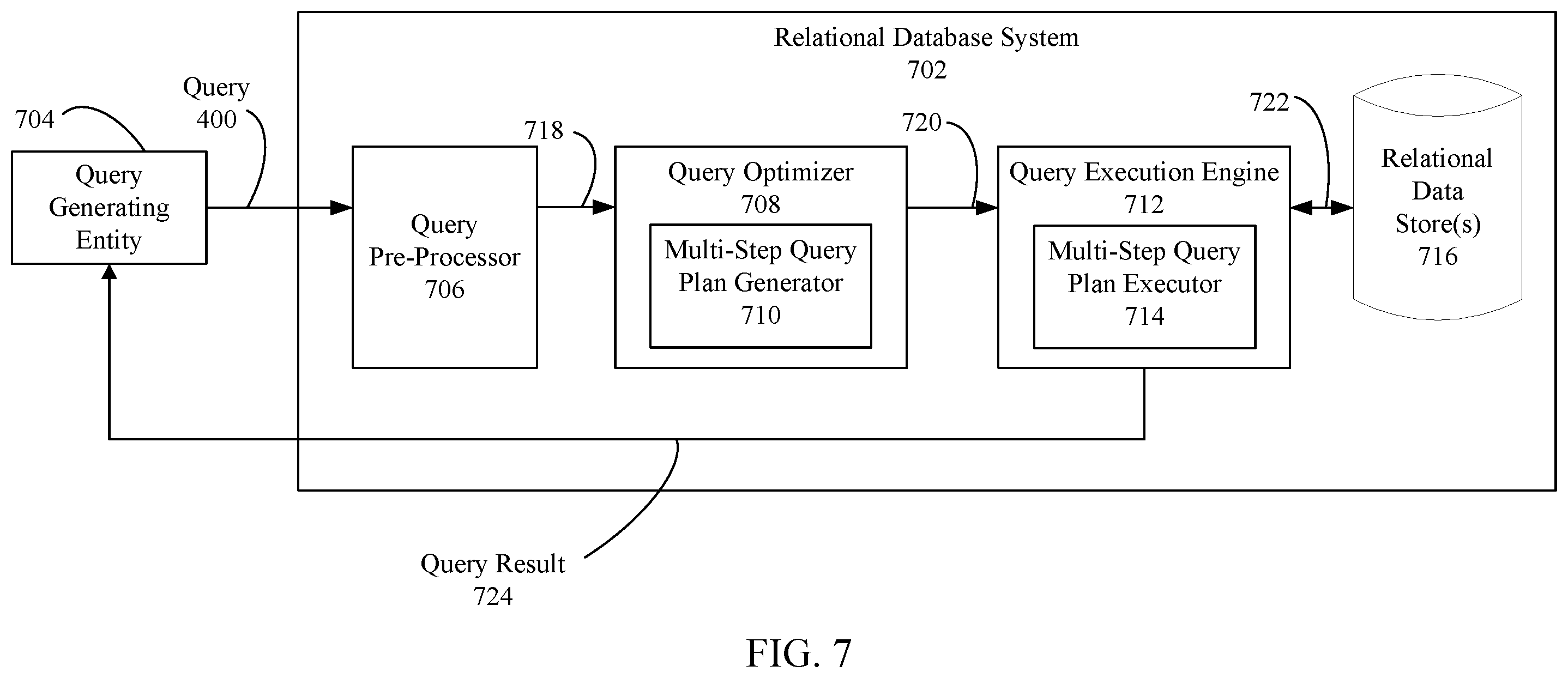 Patent US12332889 Figure 4 – Multi-step query execution in SQL server