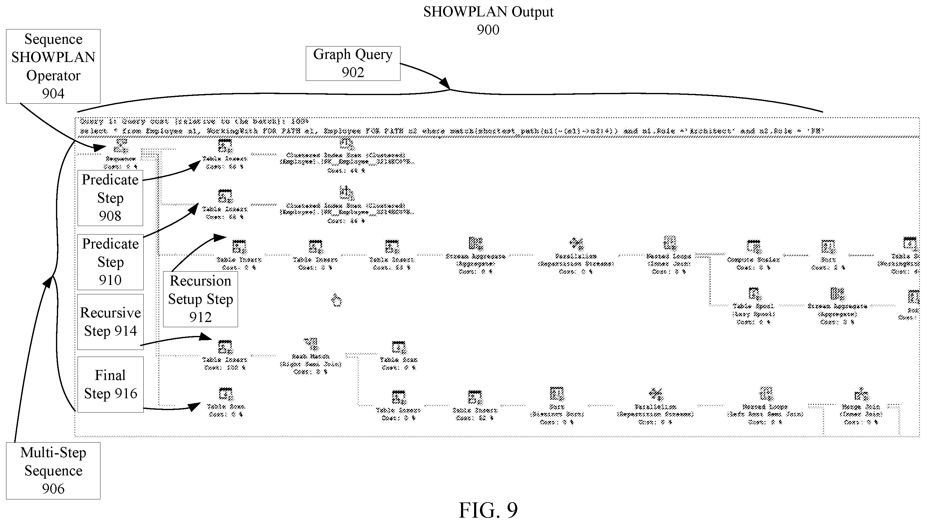 Patent US12332889 Figure 6 – Multi-step query execution in SQL server