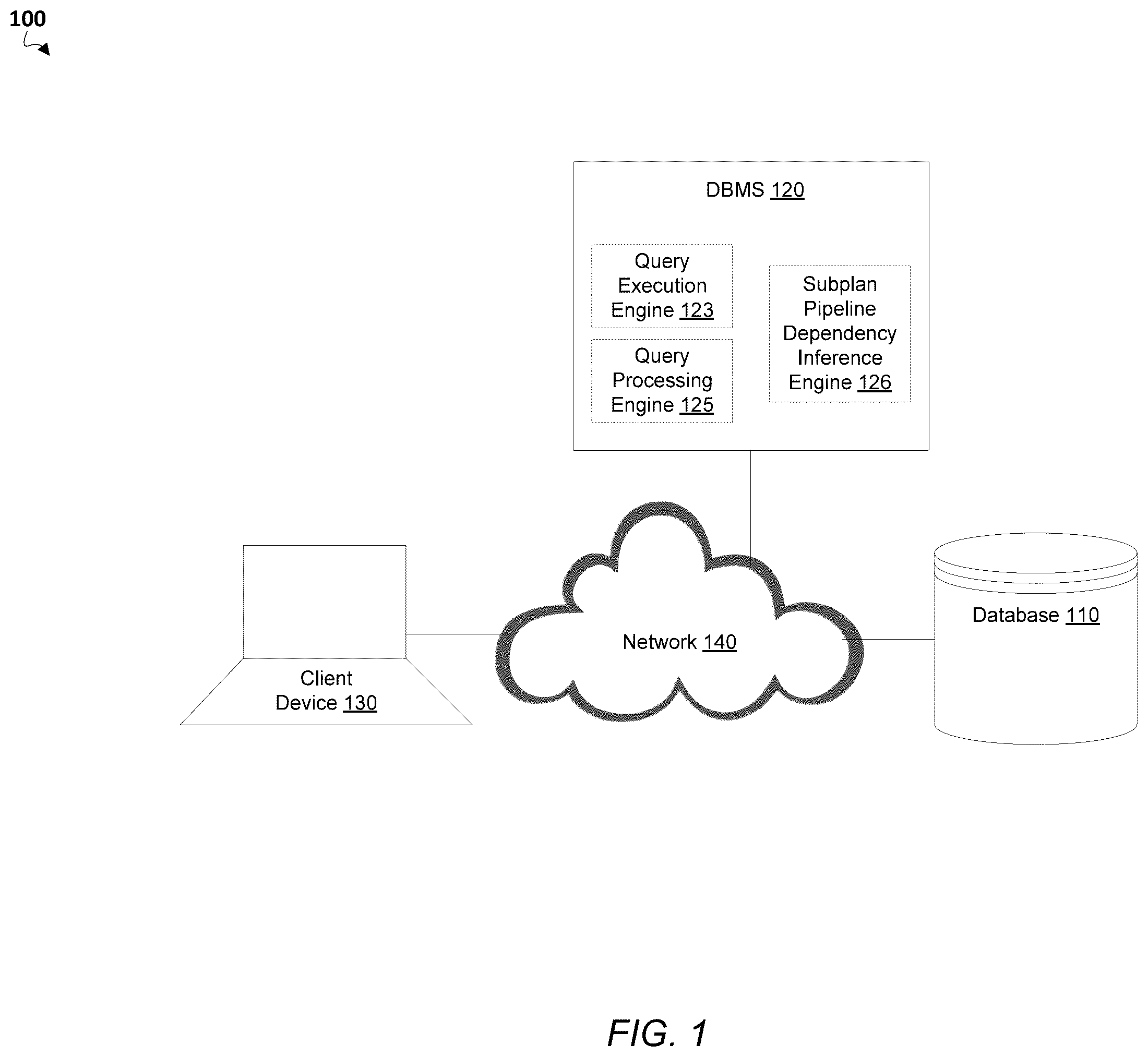 Patent US12332890 Figure 1 – Shared subplan pipelining inference
