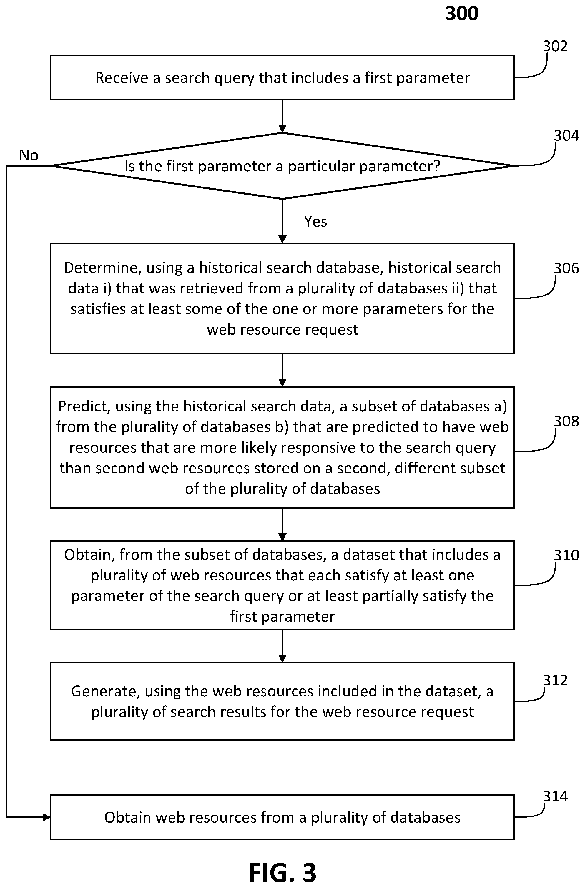 Patent US12332891 Figure 3 – Search system optimization