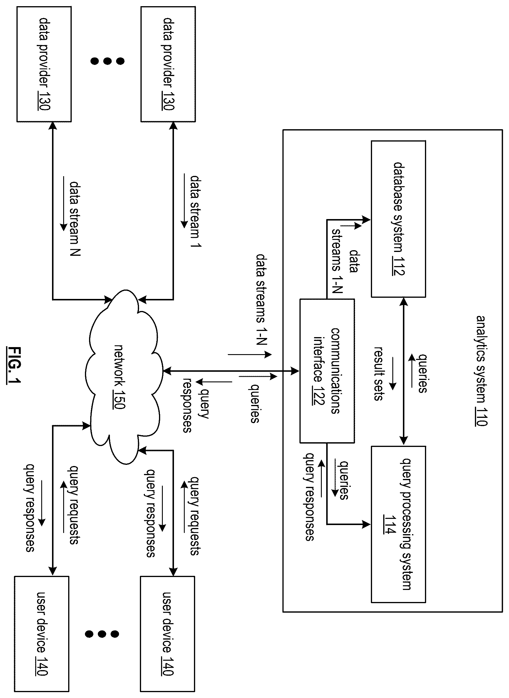 Patent US12332892 — Power based query processing system and methods for use therewith — Figure 1