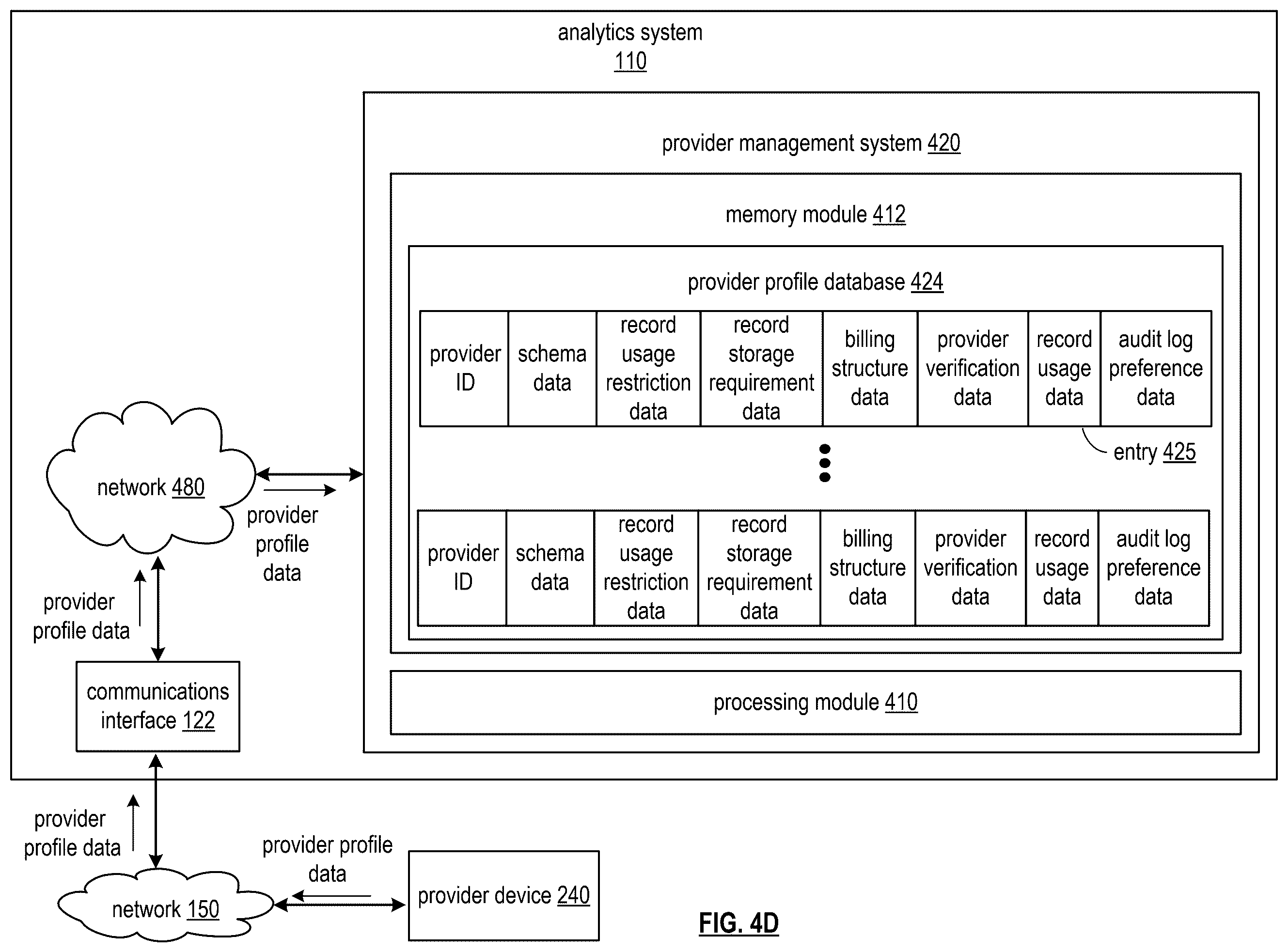 Patent US12332892 Figure 6 – Power based query processing system and methods for use therewith