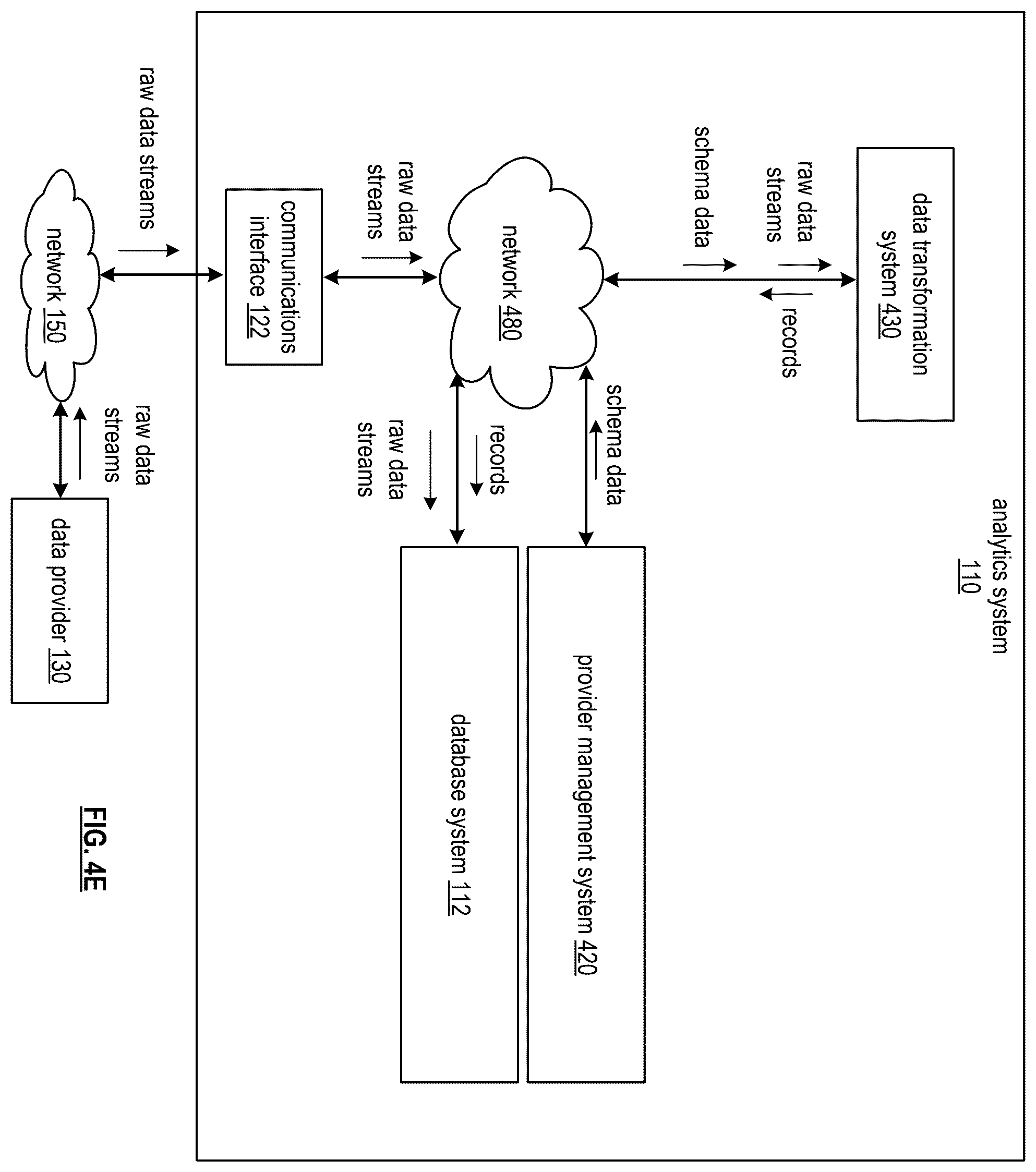 Patent US12332892 Figure 7 – Power based query processing system and methods for use therewith