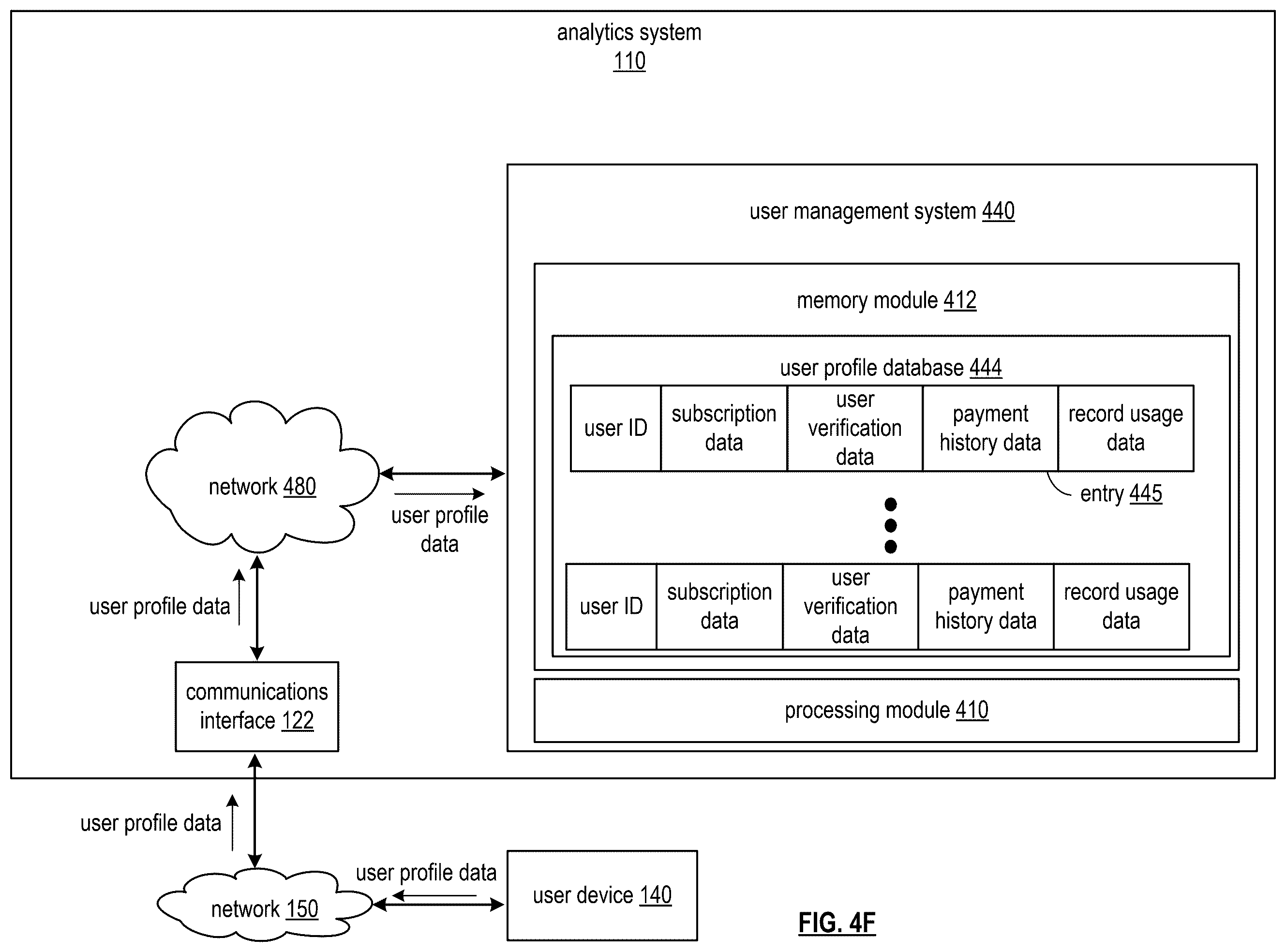 Patent US12332892 Figure 8 – Power based query processing system and methods for use therewith