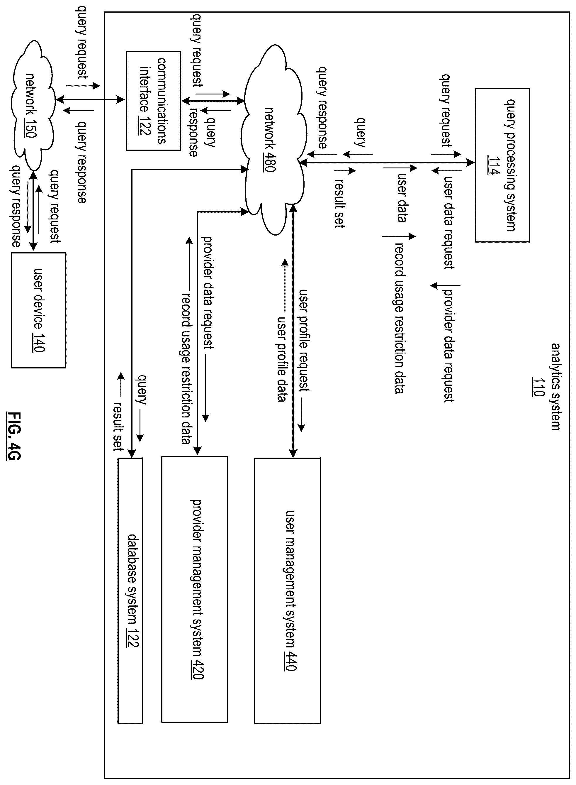 Patent US12332892 Figure 9 – Power based query processing system and methods for use therewith