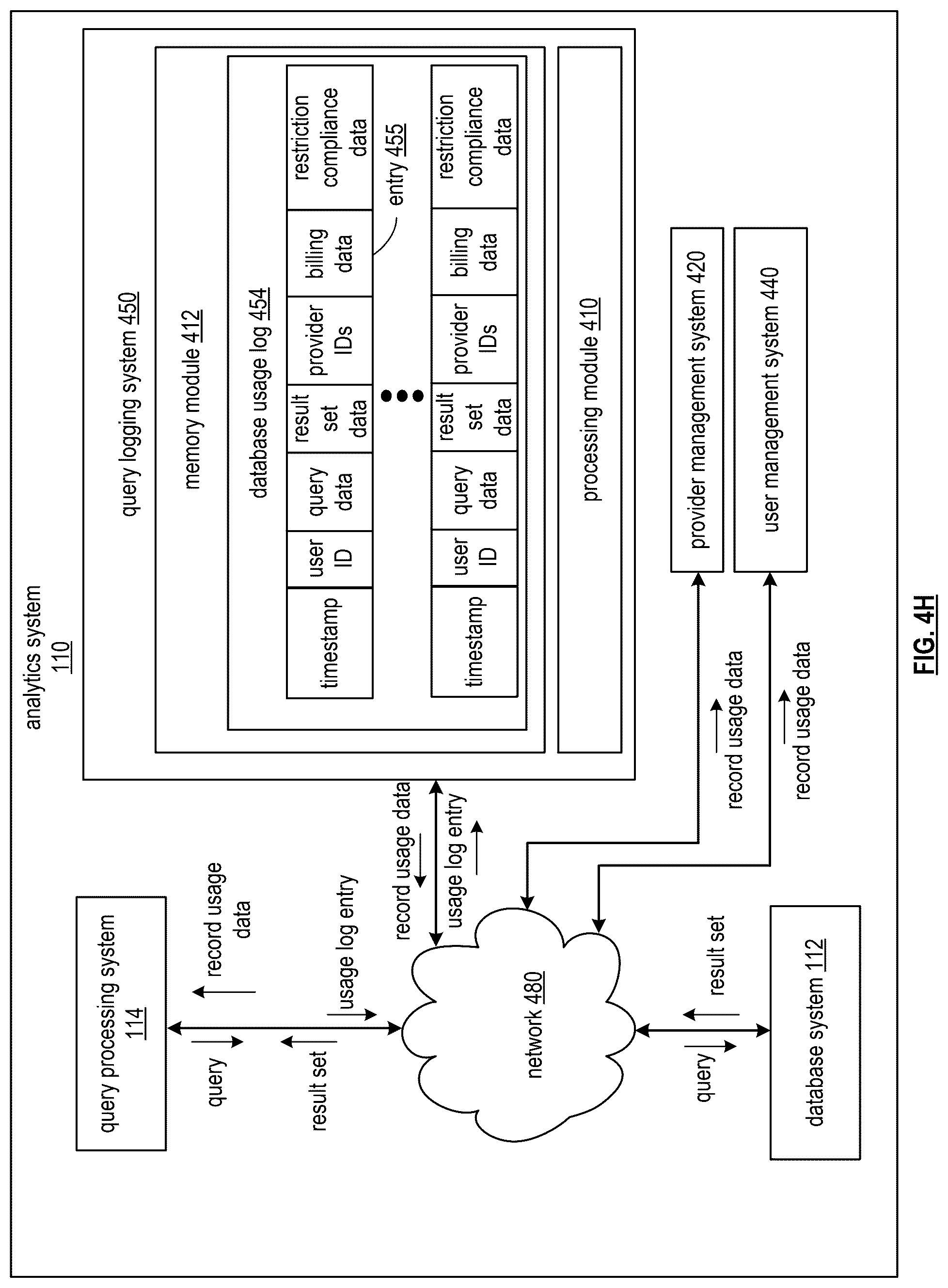 Patent US12332892 Figure 10 – Power based query processing system and methods for use therewith
