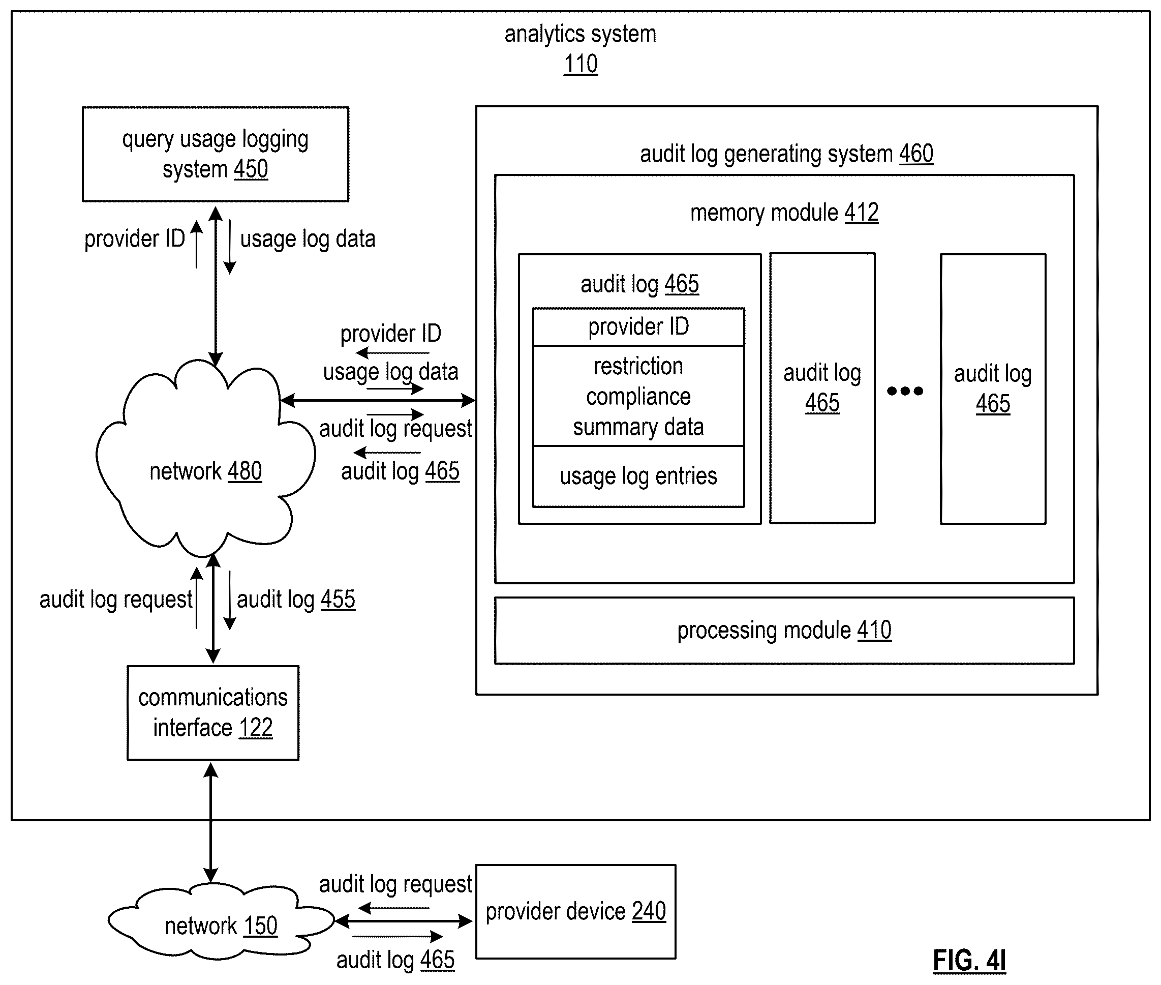 Patent US12332892 Figure 11 – Power based query processing system and methods for use therewith