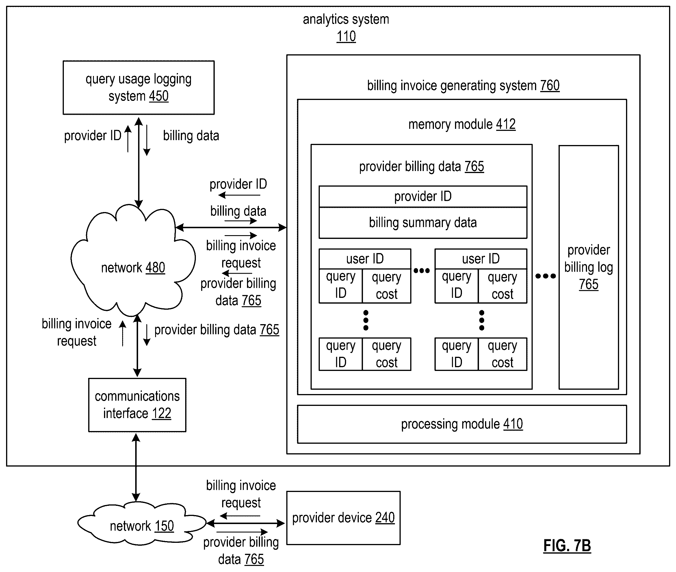 Patent US12332892 Figure 19 – Power based query processing system and methods for use therewith