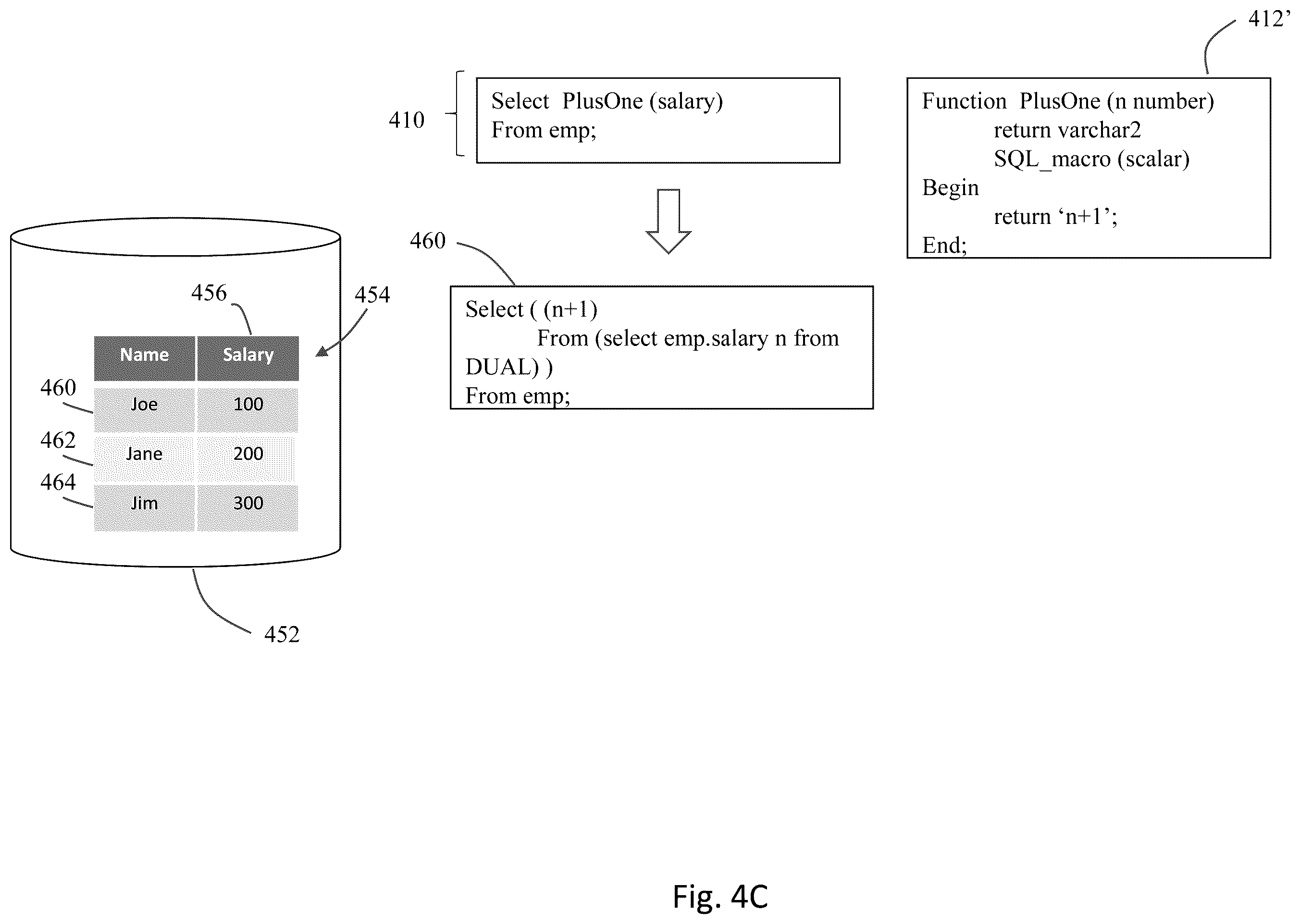 Patent US12332893 Figure 7 – Method and system to implement SQL macros