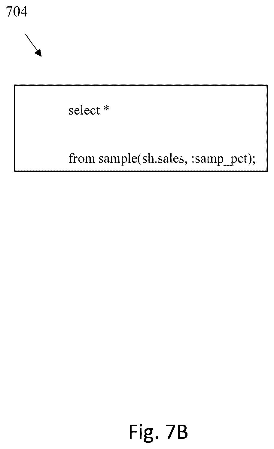 Patent US12332893 Figure 15 – Method and system to implement SQL macros