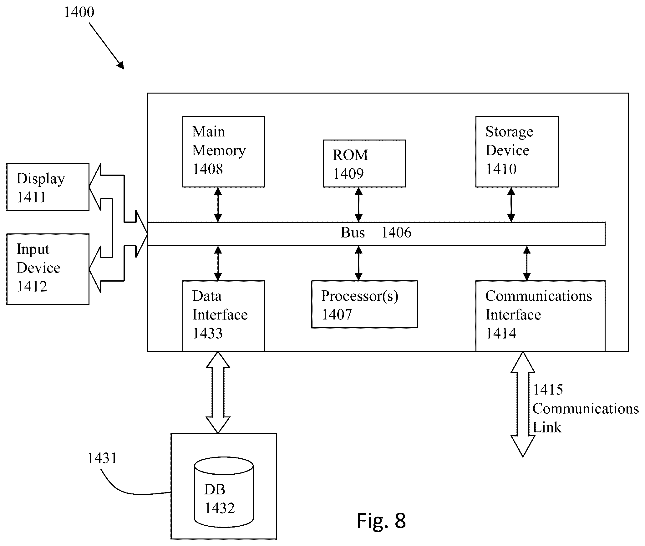Patent US12332893 Figure 18 – Method and system to implement SQL macros