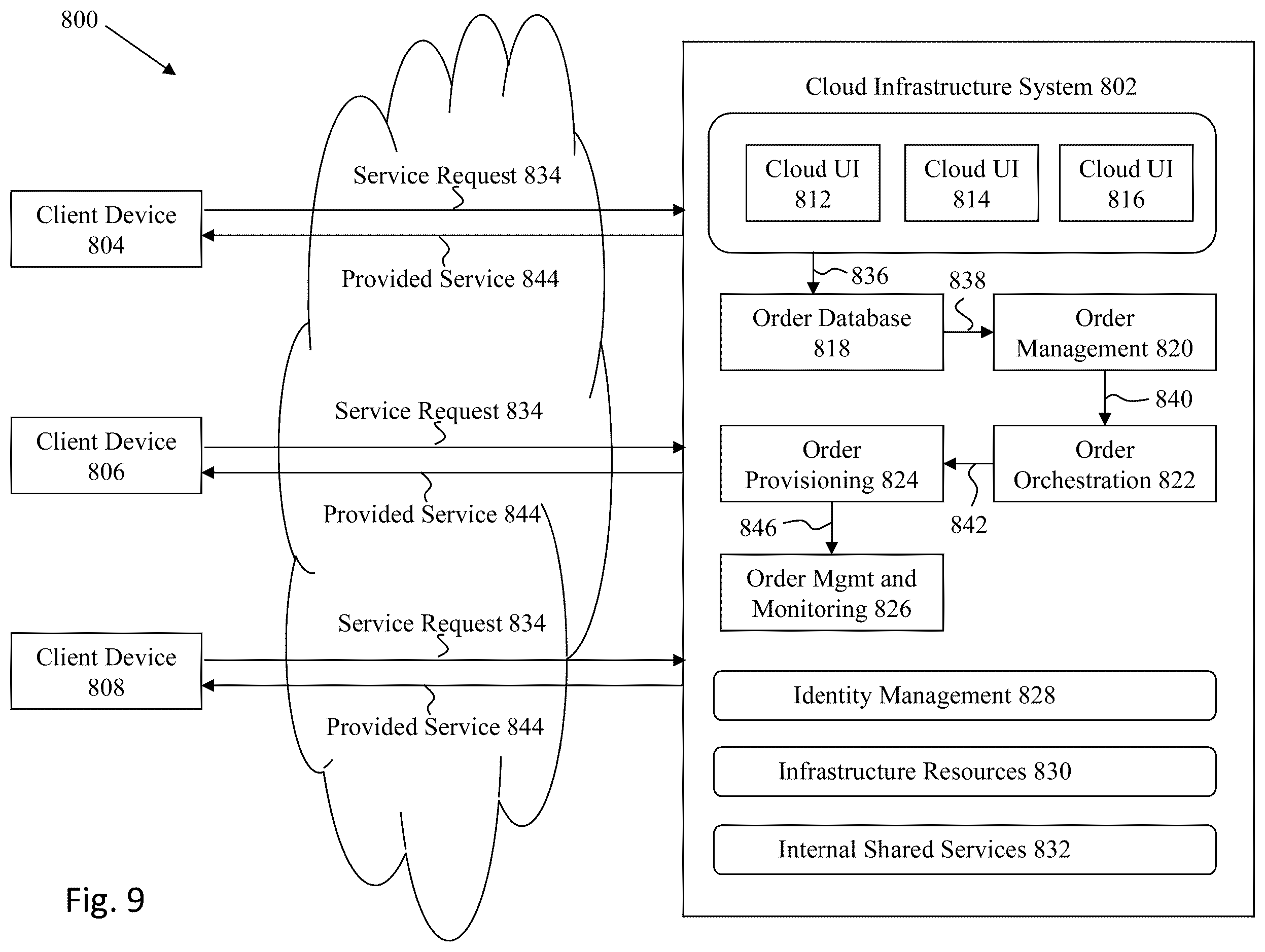 Patent US12332893 Figure 19 – Method and system to implement SQL macros