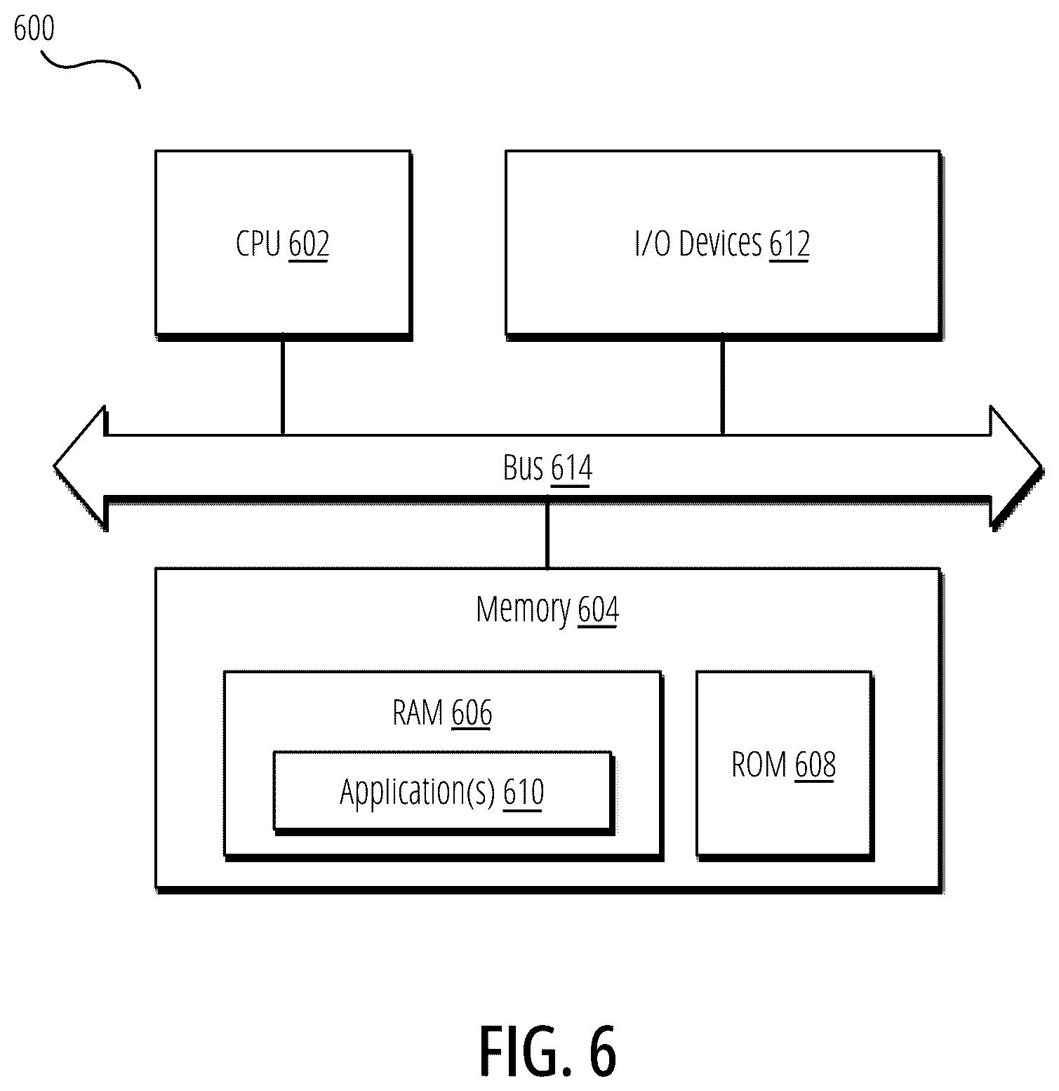 Patent US12332894 Figure 6 – Query runtime for multi-layer composition of queries