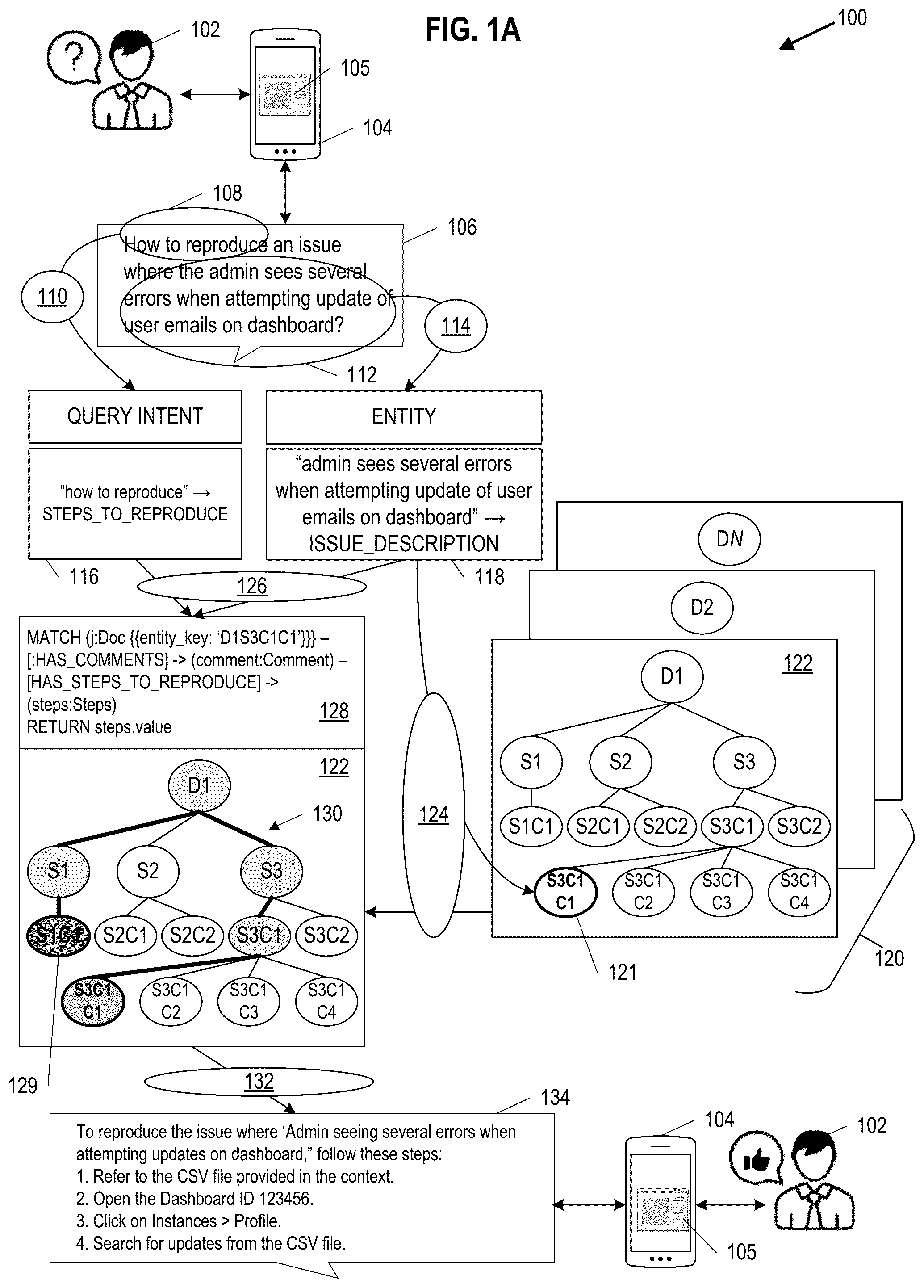 Patent US12332896 Figure 1 – Generative graph-enhanced information retrieval