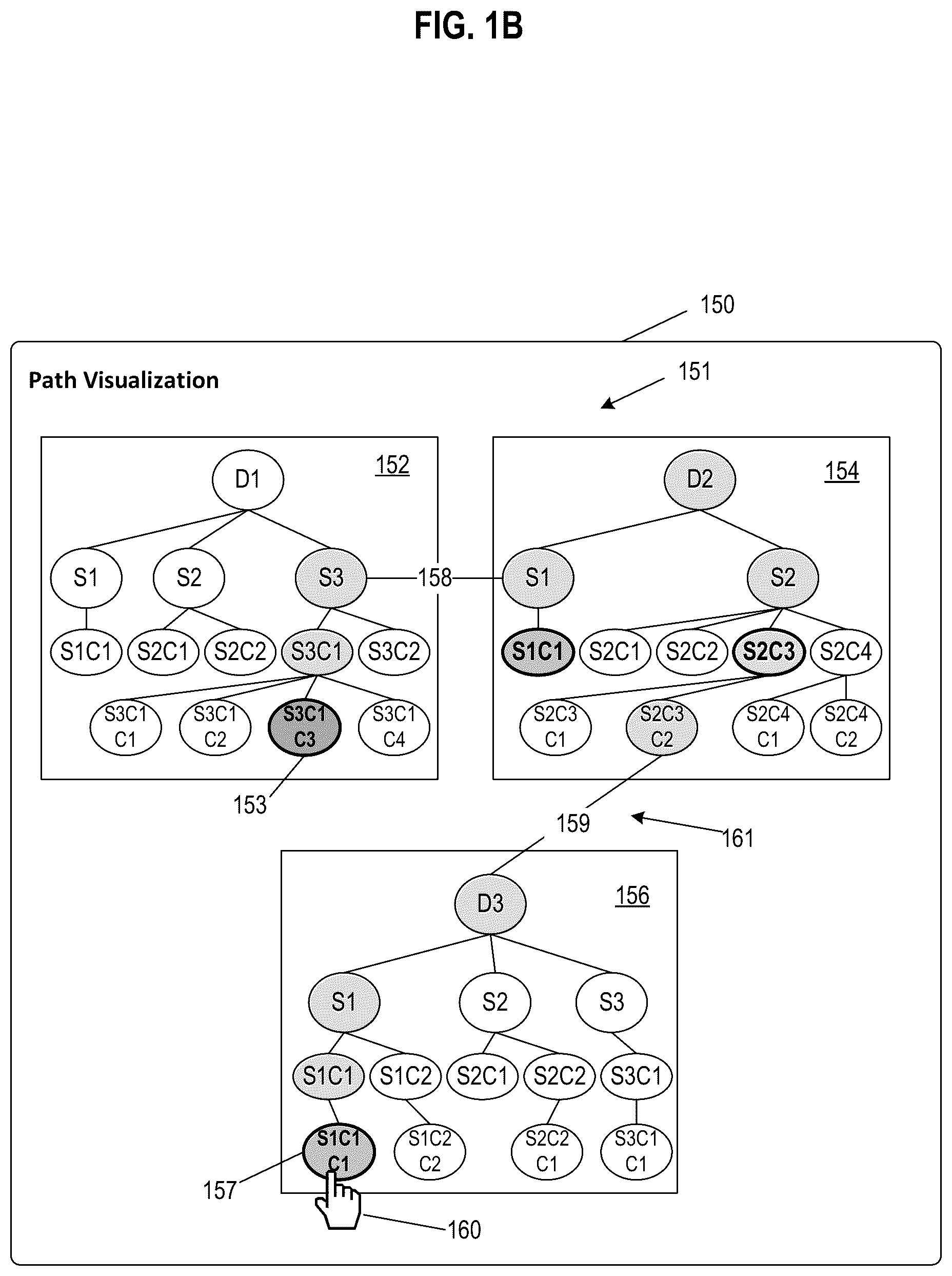Patent US12332896 Figure 2 – Generative graph-enhanced information retrieval