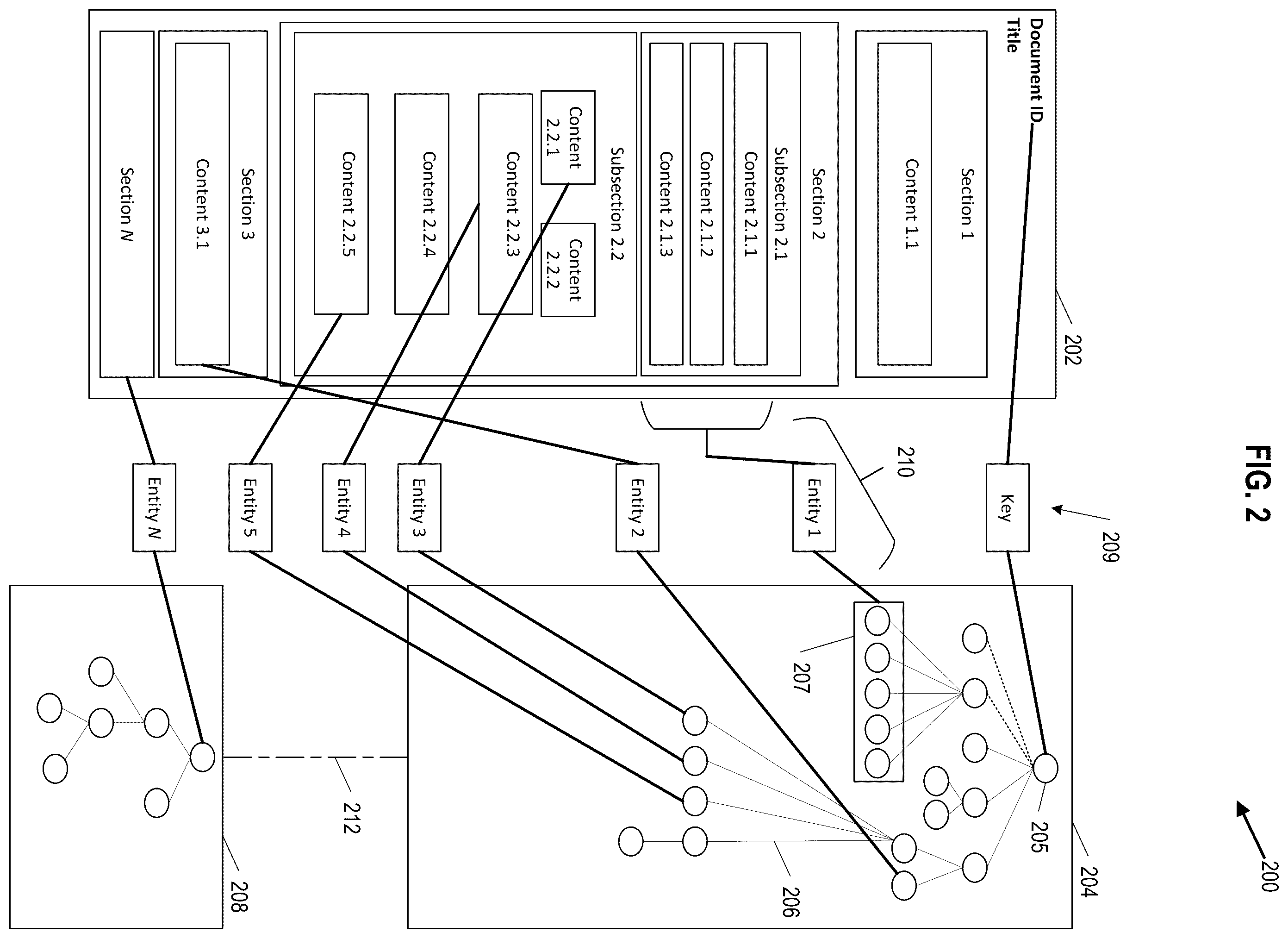 Patent US12332896 Figure 5 – Generative graph-enhanced information retrieval