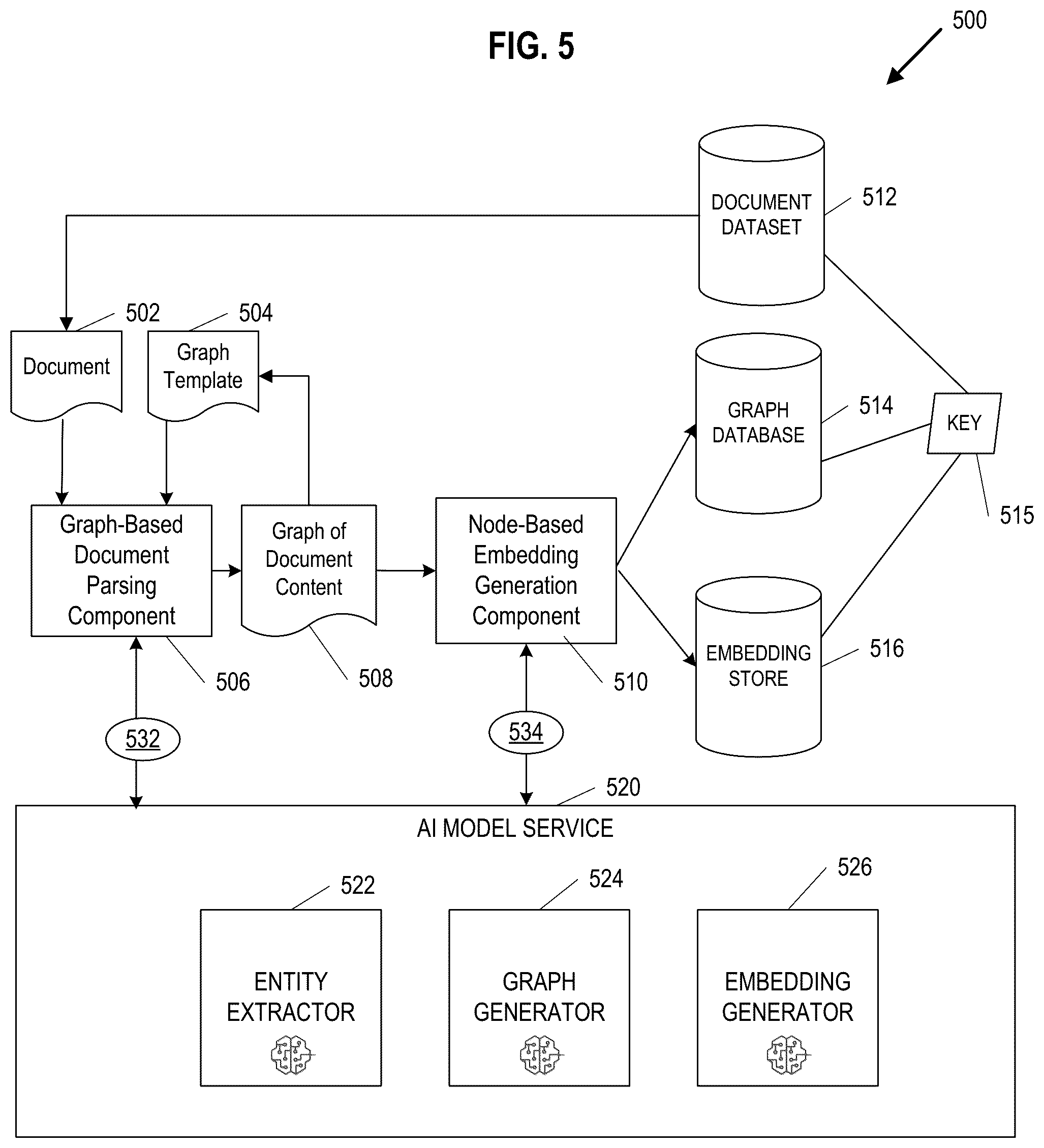 Patent US12332896 Figure 8 – Generative graph-enhanced information retrieval