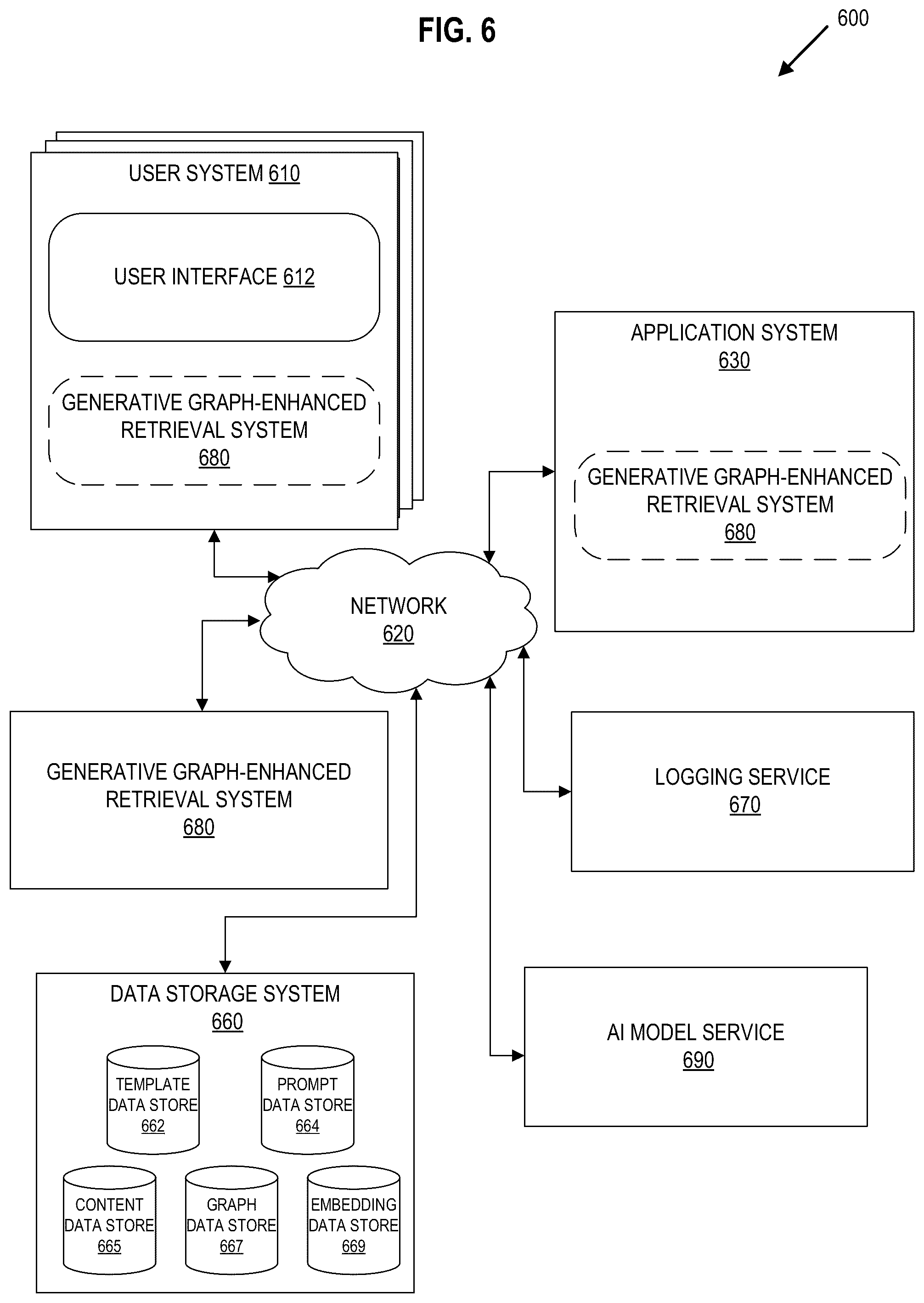 Patent US12332896 Figure 9 – Generative graph-enhanced information retrieval