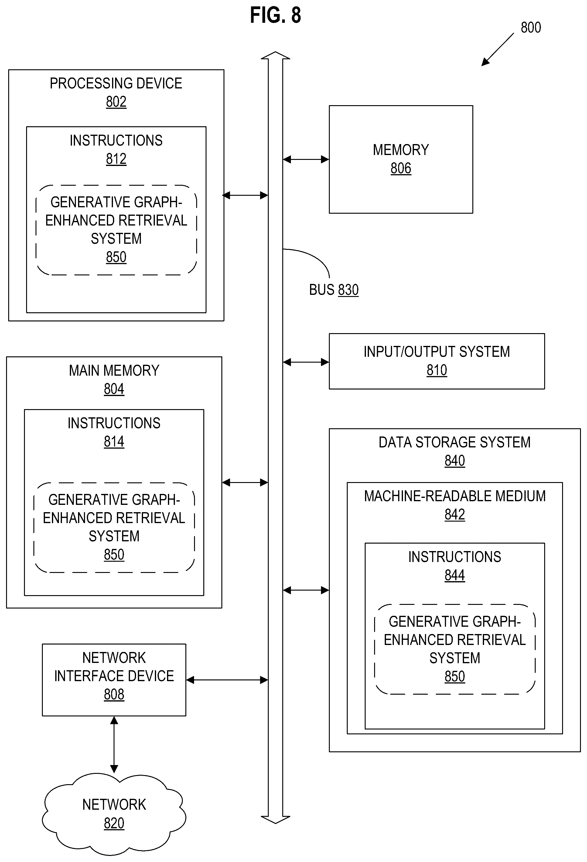 Patent US12332896 Figure 11 – Generative graph-enhanced information retrieval