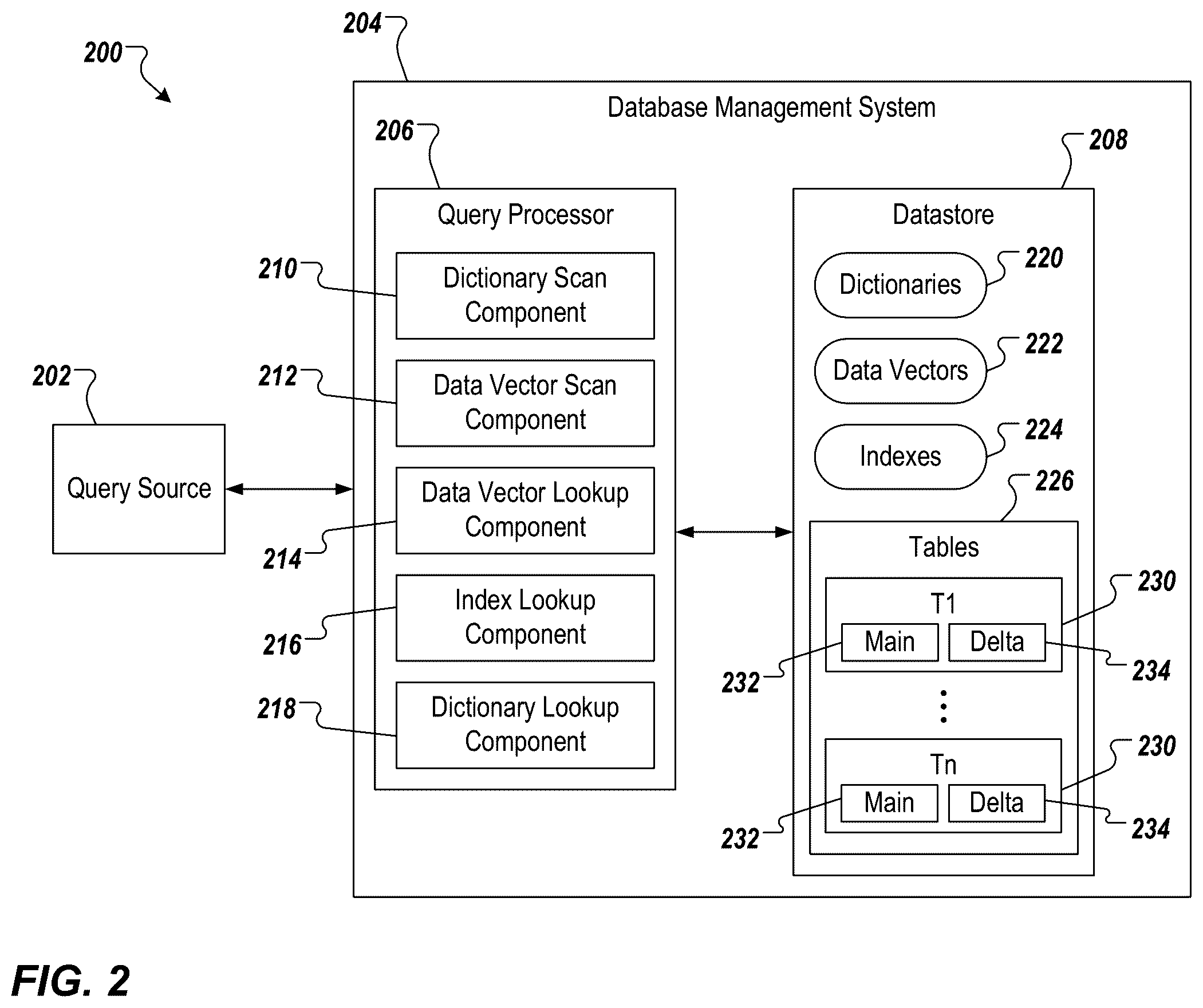 Patent US12332897 Figure 2 – Selective skipping of dictionary scans and/or index lookups during query processing in database systems