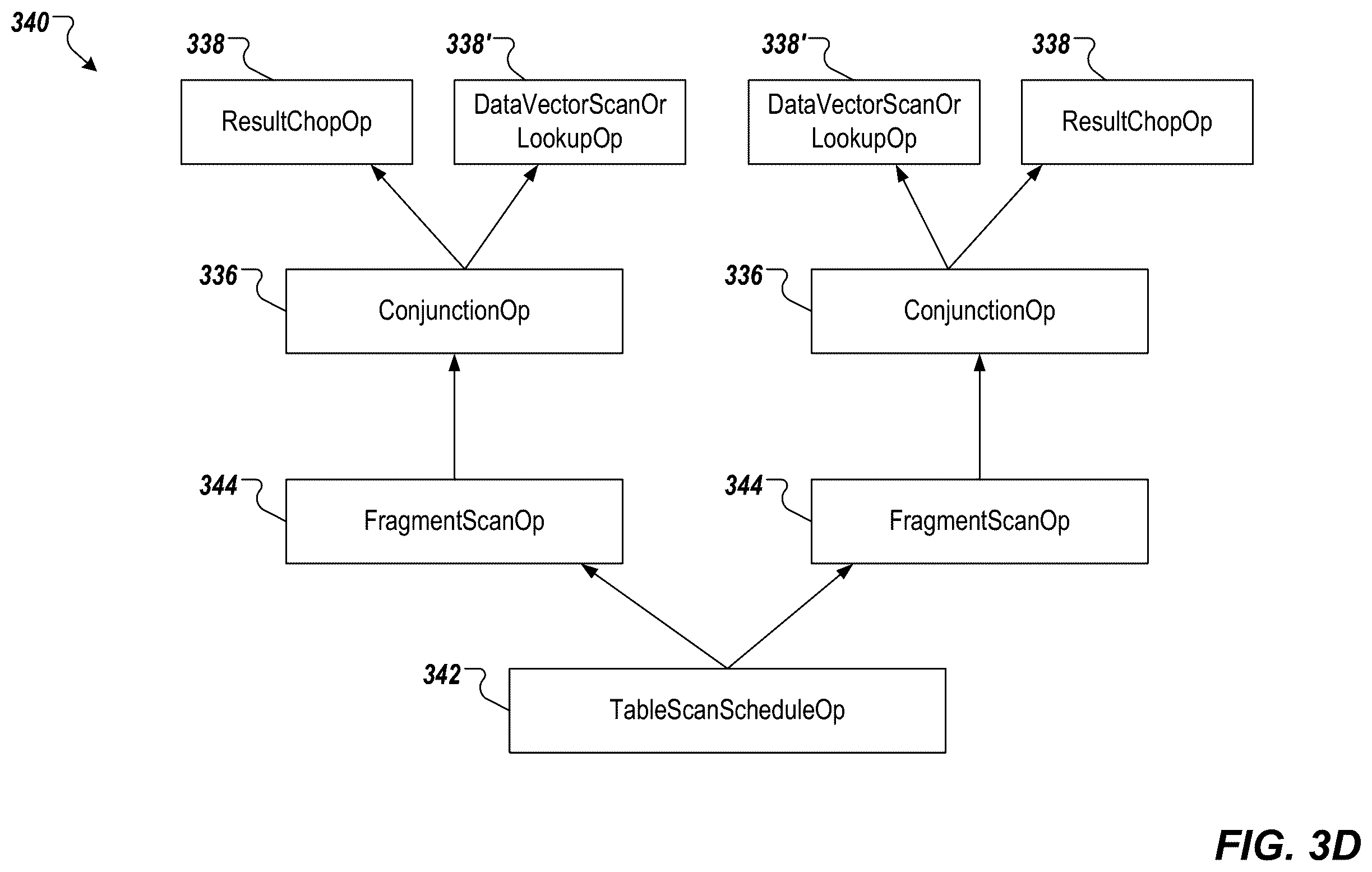 Patent US12332897 Figure 6 – Selective skipping of dictionary scans and/or index lookups during query processing in database systems