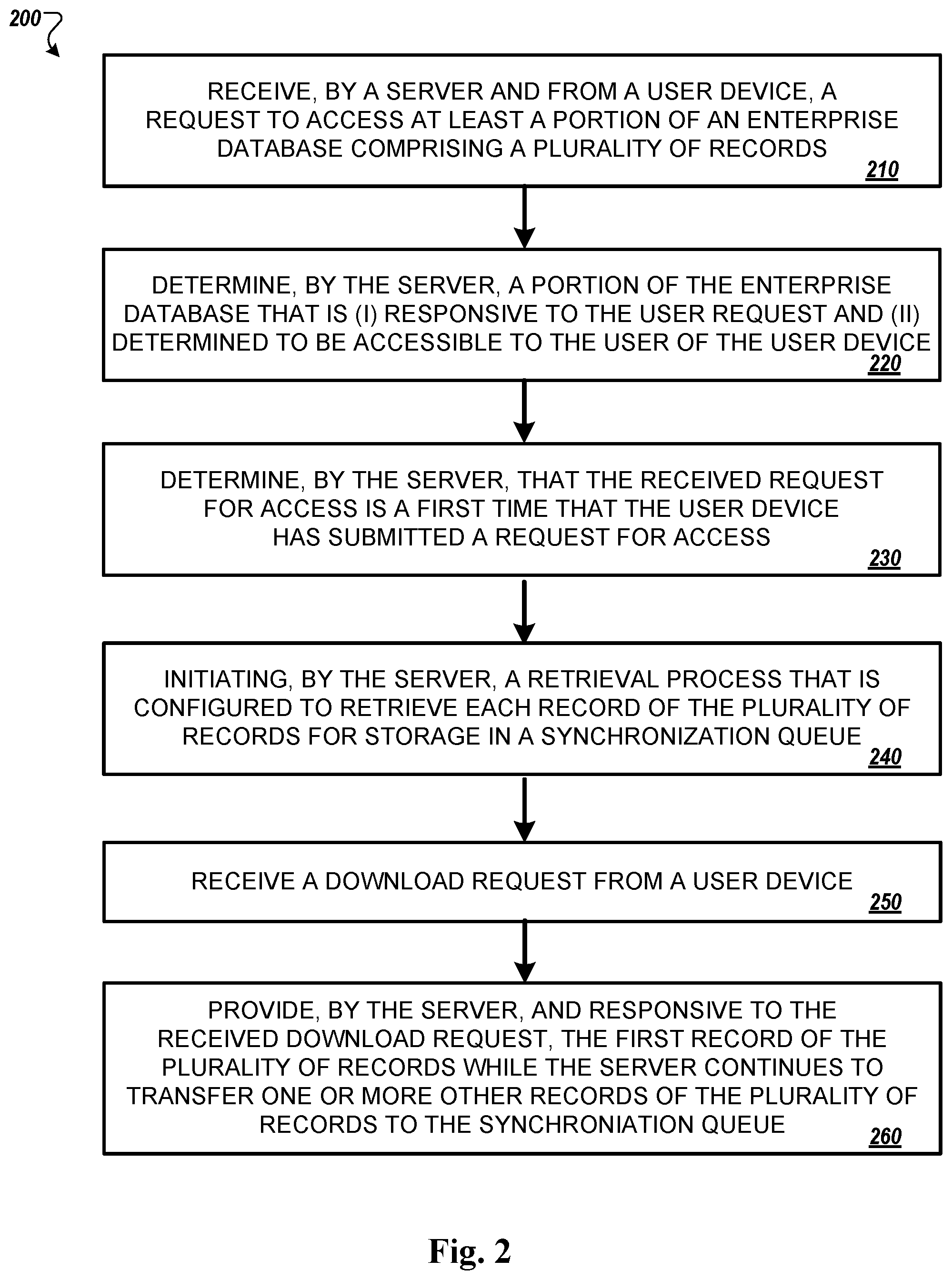 Patent US12332898 Figure 2 – Mobile data synchronization framework