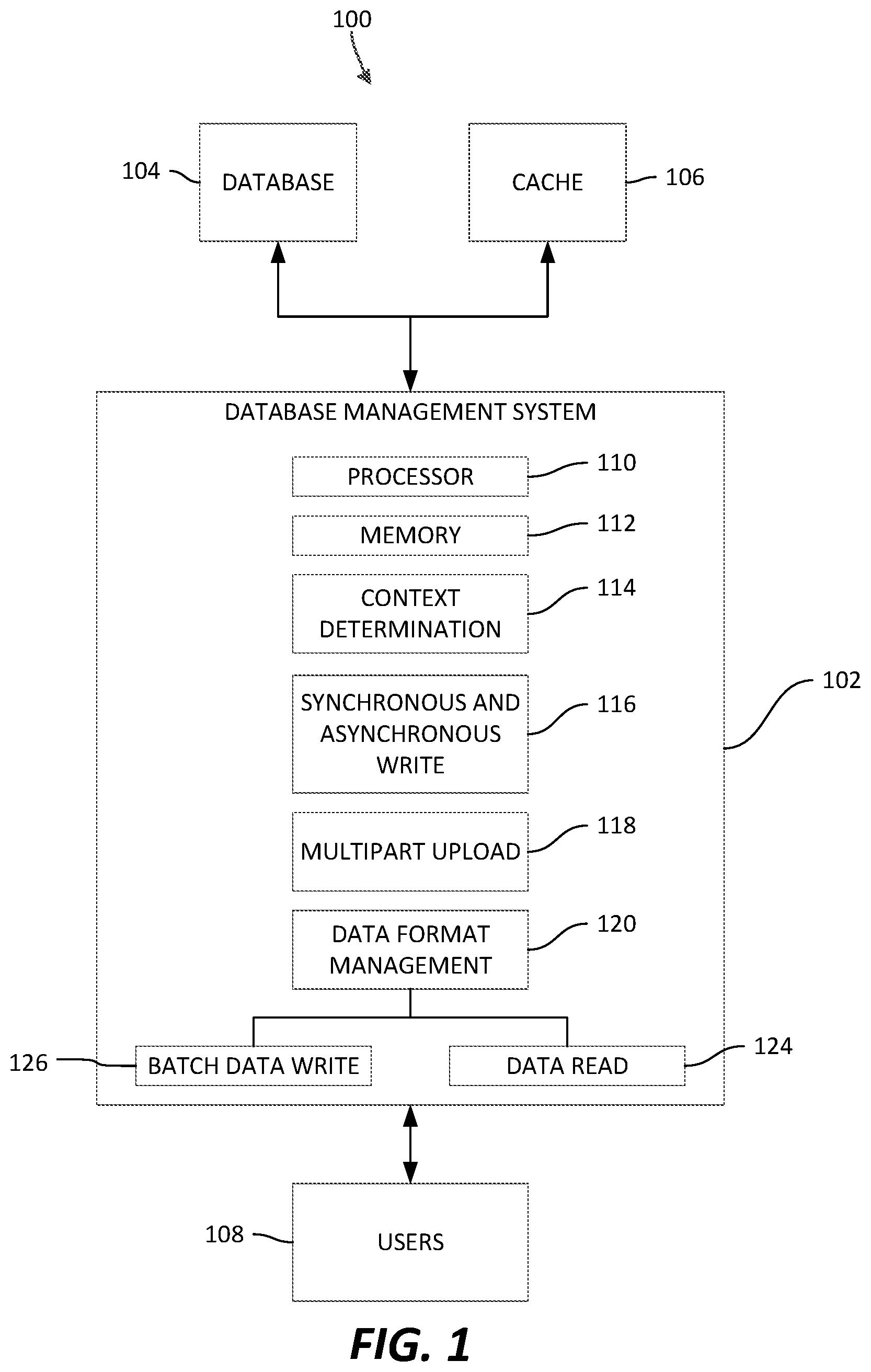 Patent US12332899 Figure 1 – Distributed data storage framework