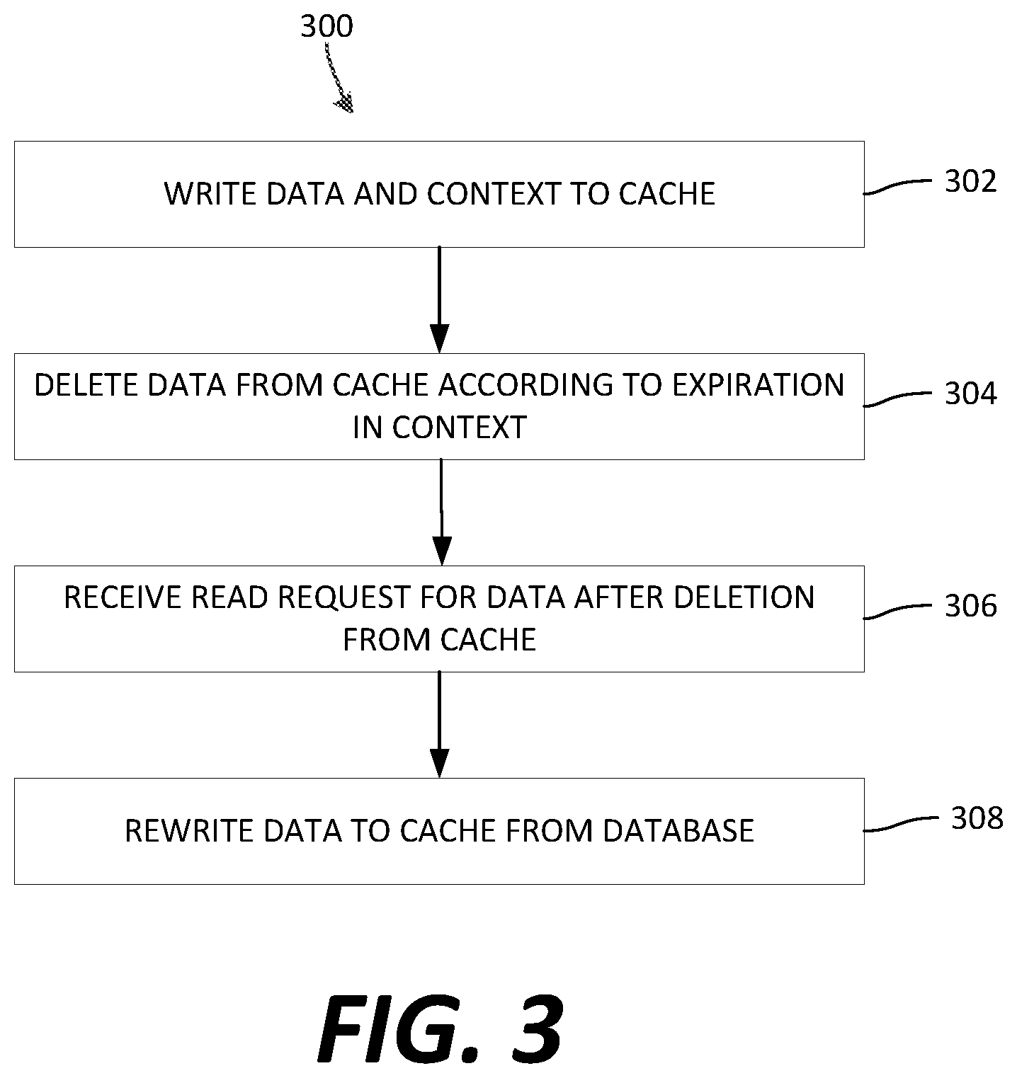 Patent US12332899 Figure 3 – Distributed data storage framework