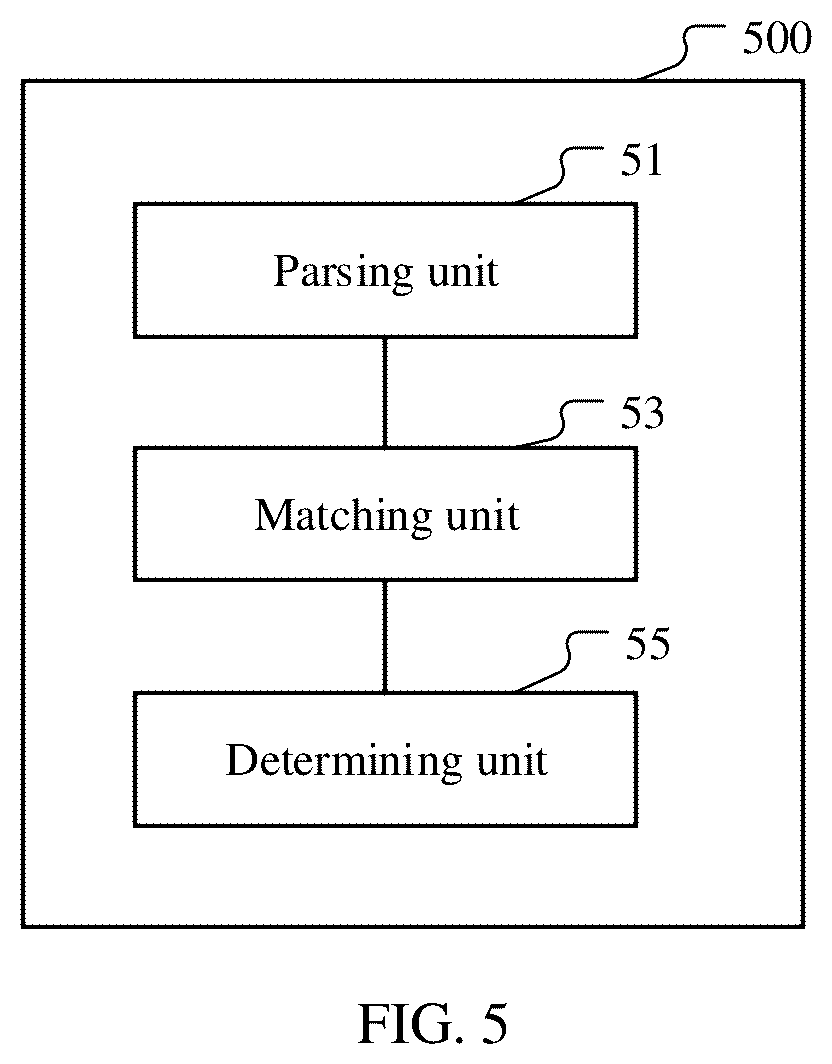Patent US12332901 Figure 5 – Graph data query method and apparatus
