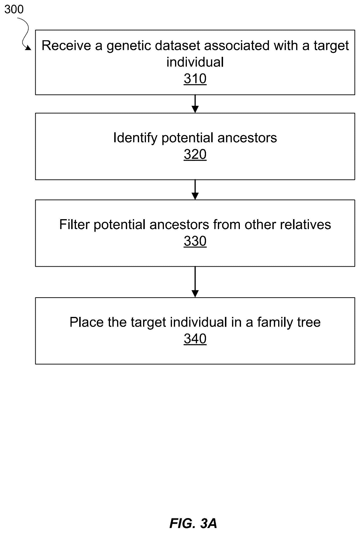 Patent US12332902 Figure 3 – Filtering individual datasets in a database