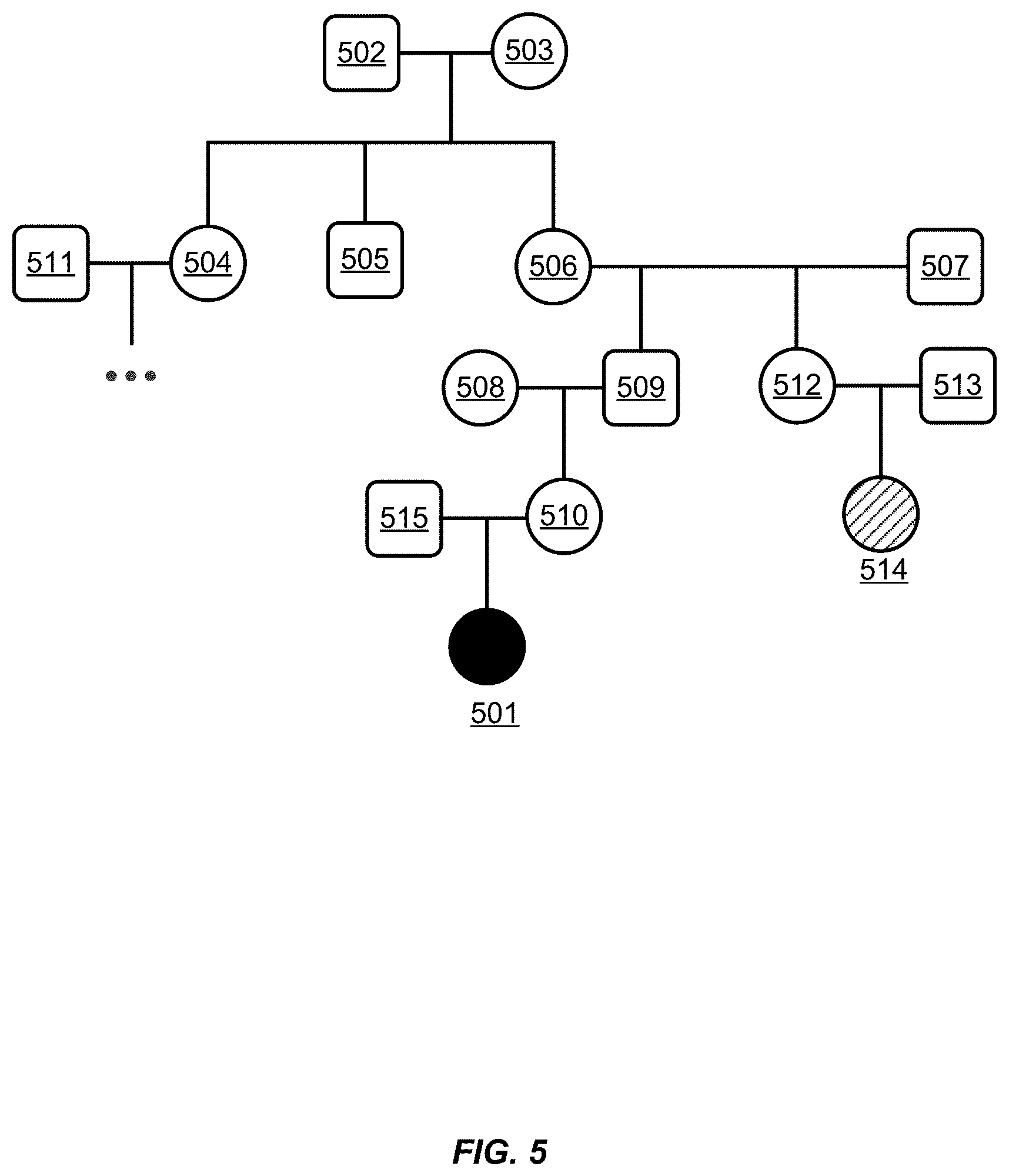 Patent US12332902 Figure 6 – Filtering individual datasets in a database