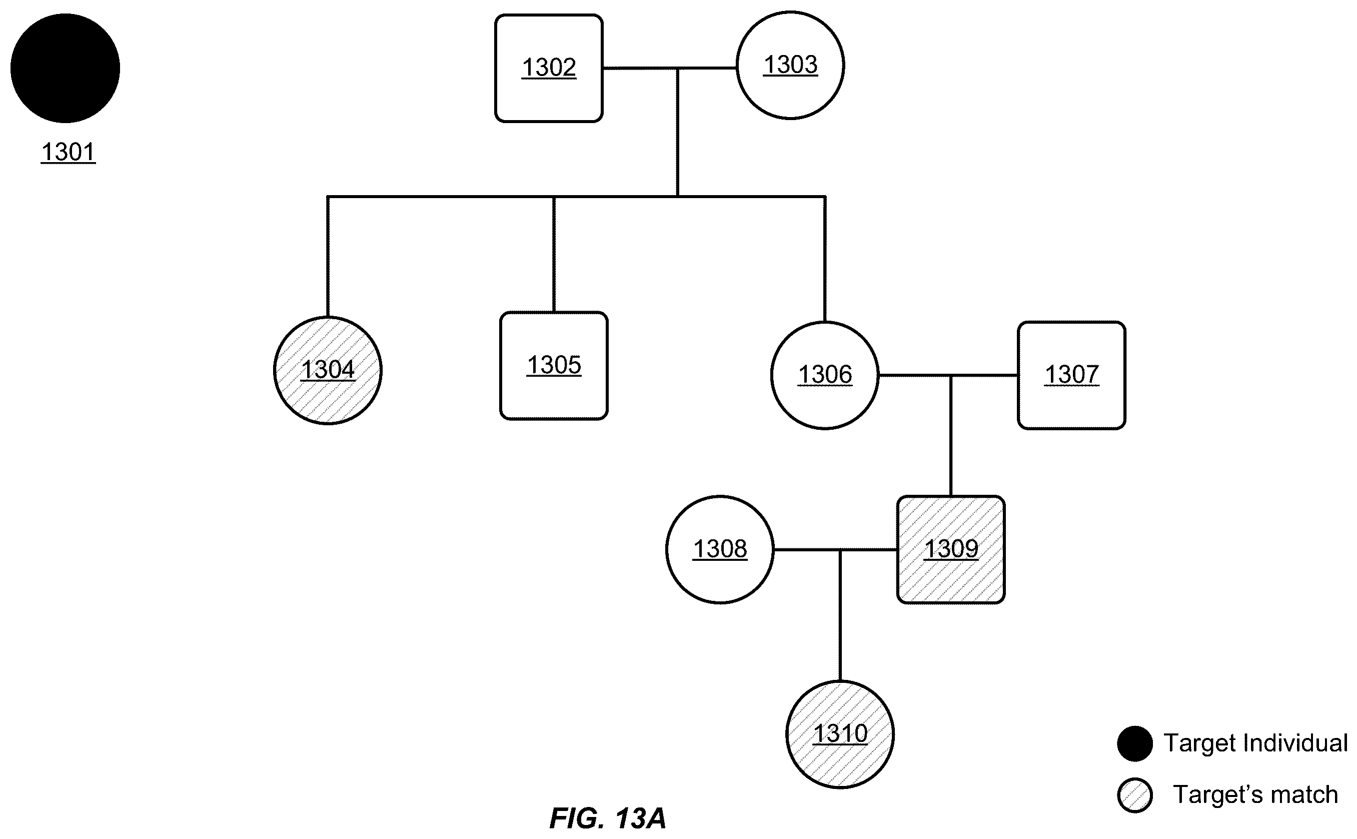 Patent US12332902 Figure 14 – Filtering individual datasets in a database