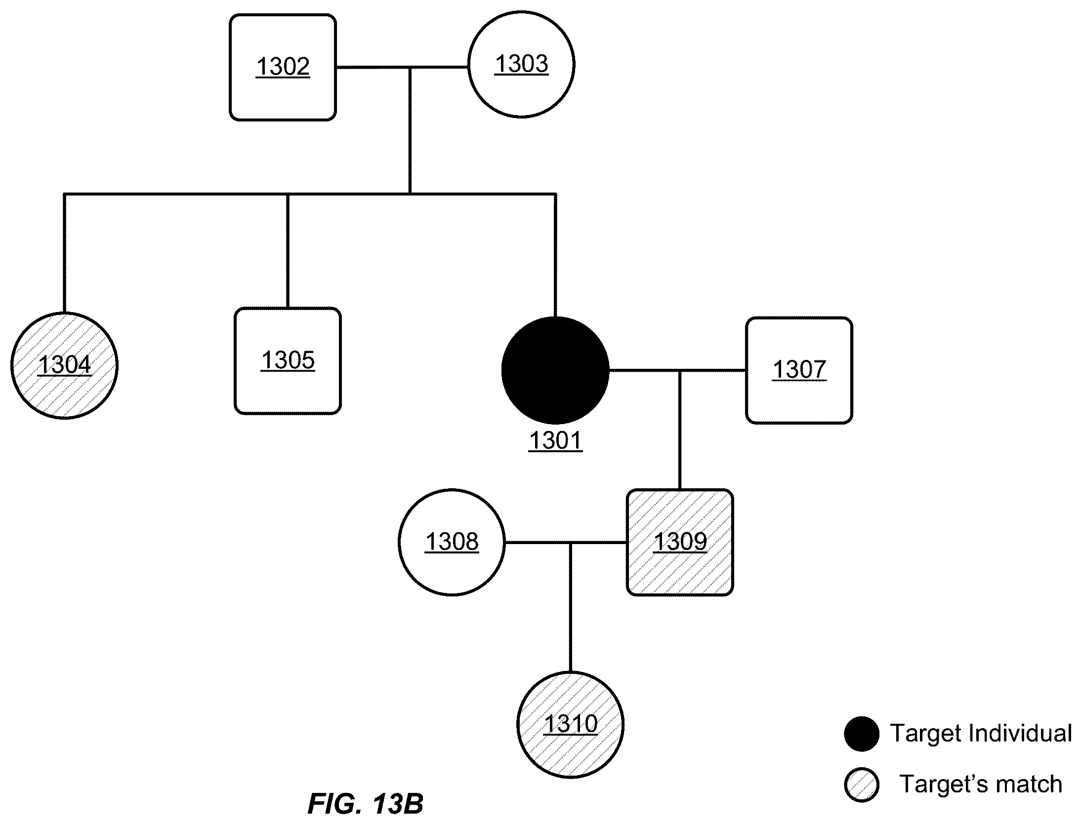 Patent US12332902 Figure 15 – Filtering individual datasets in a database