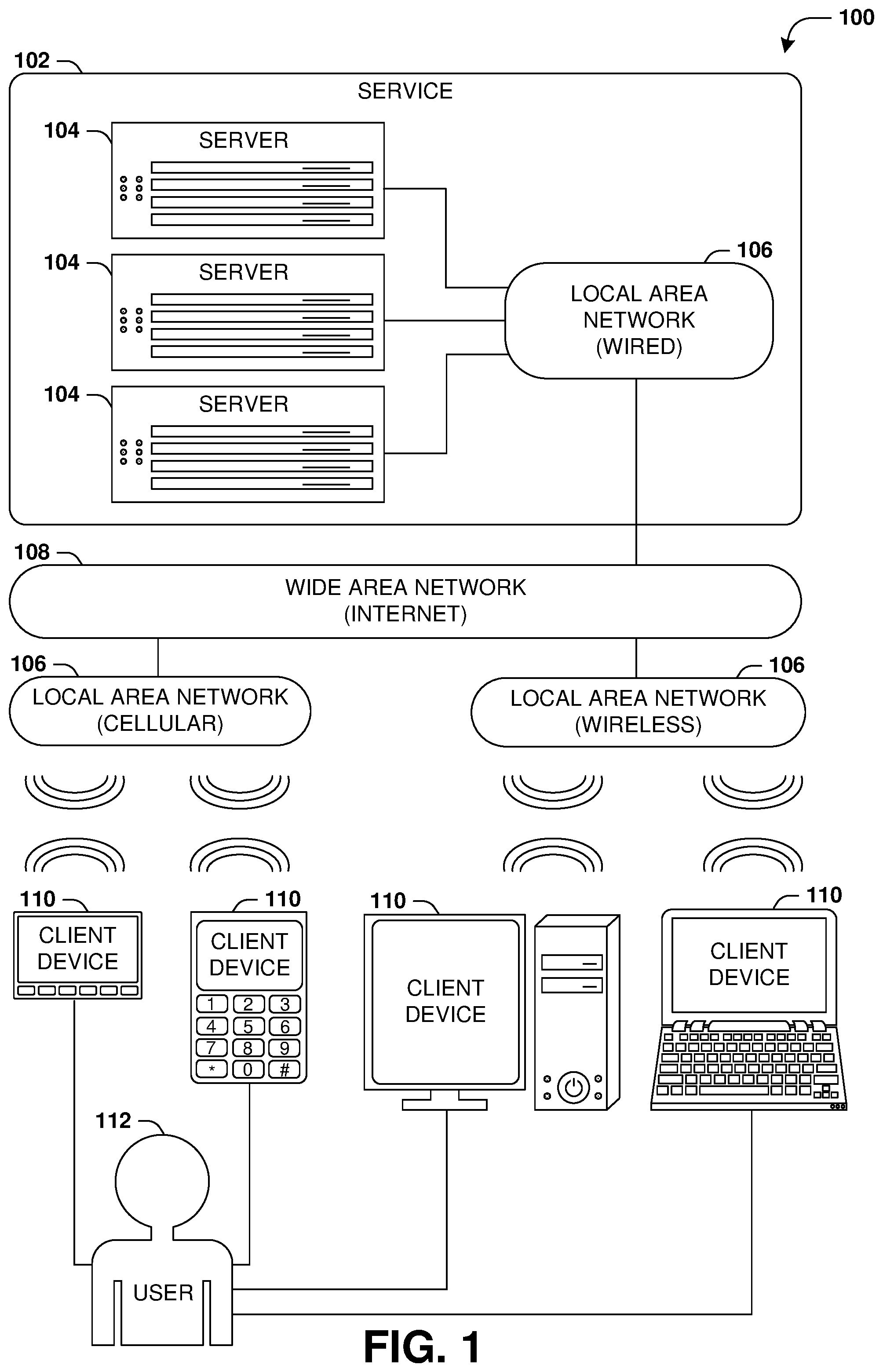 Patent US12332905 Figure 1 – Search across multiple user interfaces