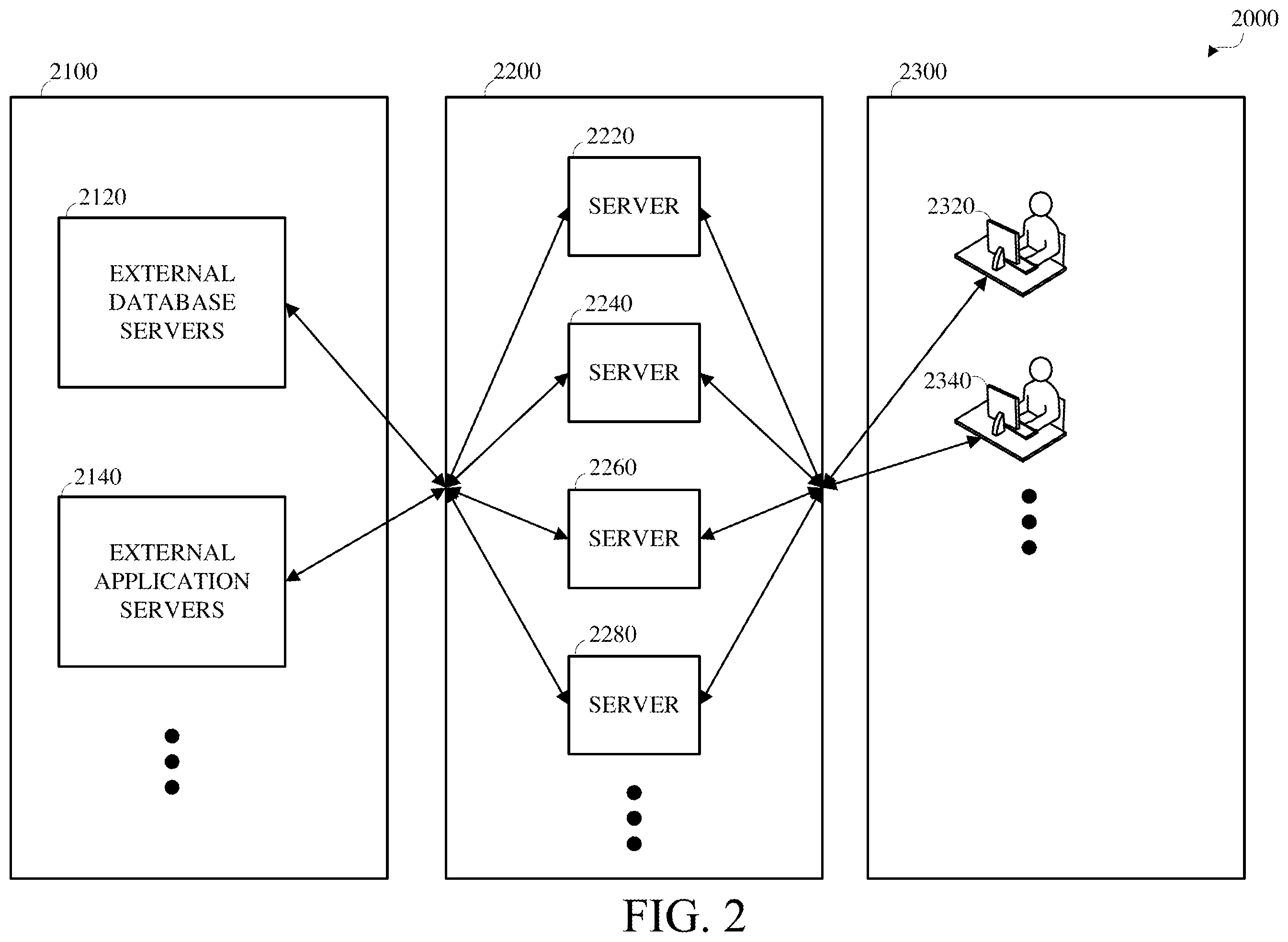 Patent US12332906 Figure 2 – Automatic data analysis formula phrase generation