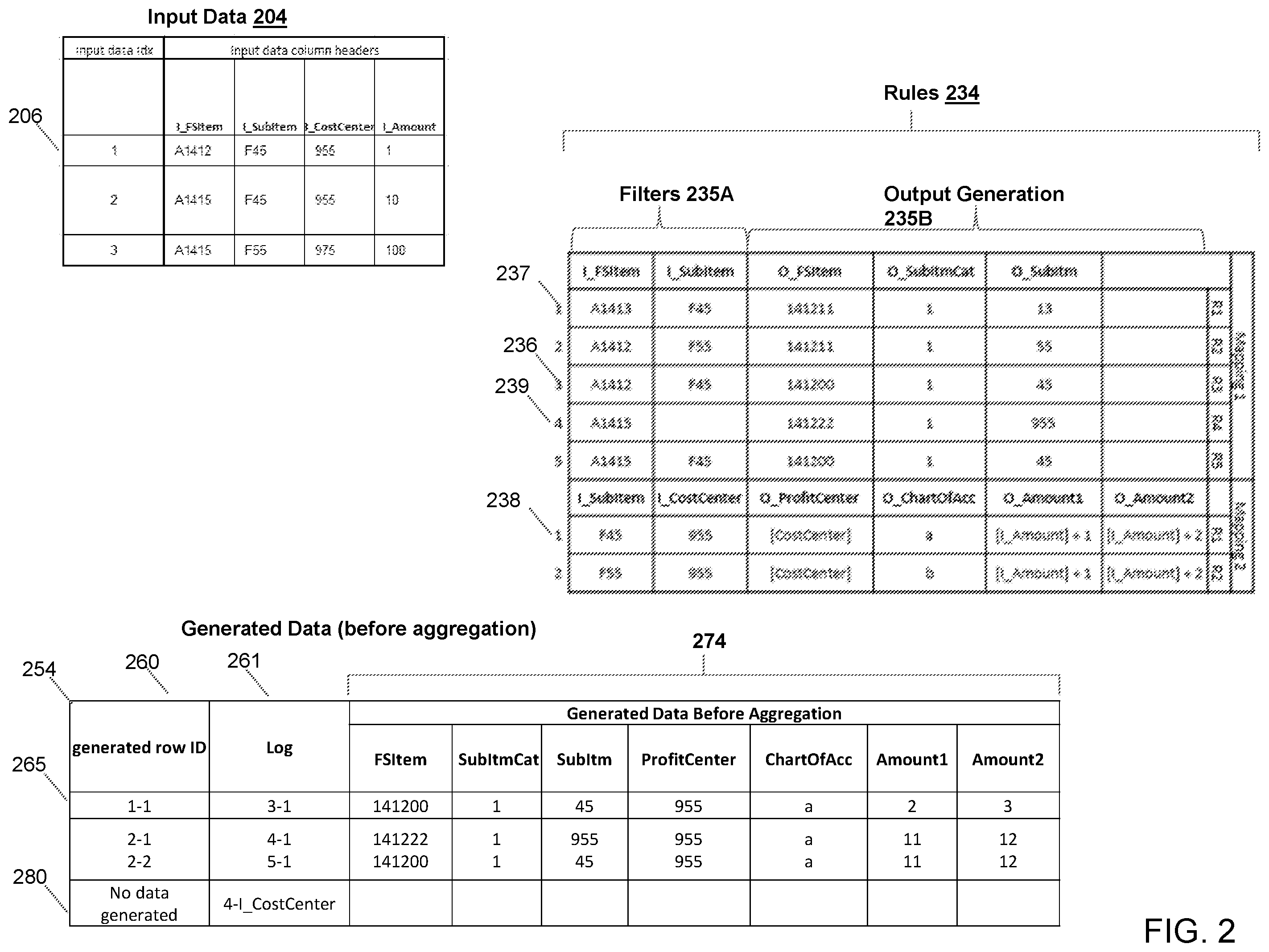 Patent US12332908 Figure 2 – Compact error tracking logs for ETL