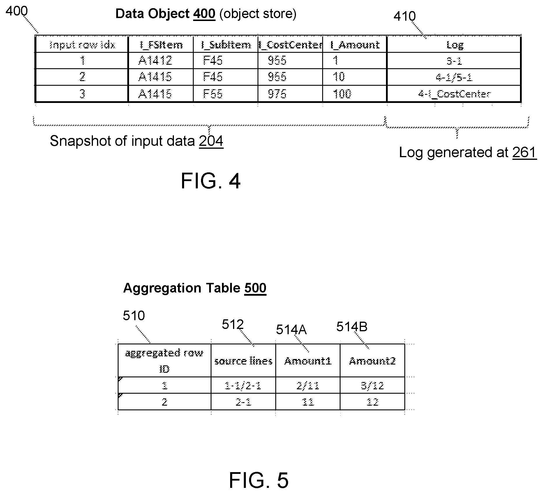 Patent US12332908 Figure 4 – Compact error tracking logs for ETL