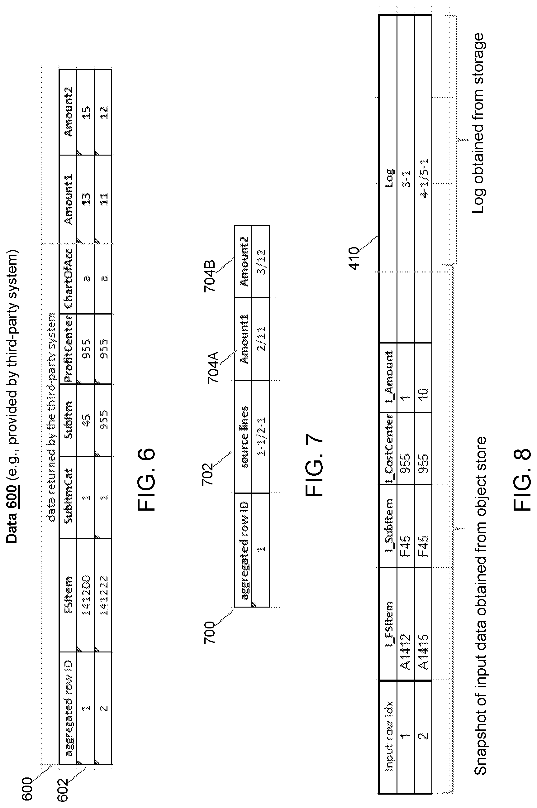 Patent US12332908 Figure 5 – Compact error tracking logs for ETL